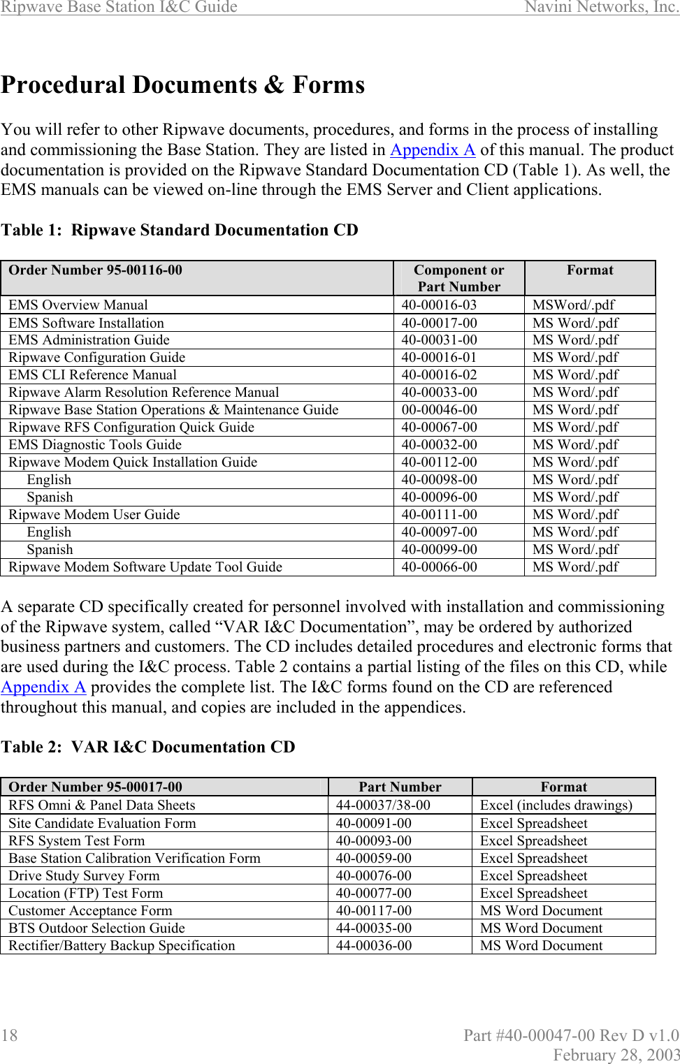 Ripwave Base Station I&amp;C Guide                      Navini Networks, Inc. 18                          Part #40-00047-00 Rev D v1.0 February 28, 2003  Procedural Documents &amp; Forms  You will refer to other Ripwave documents, procedures, and forms in the process of installing and commissioning the Base Station. They are listed in Appendix A of this manual. The product documentation is provided on the Ripwave Standard Documentation CD (Table 1). As well, the EMS manuals can be viewed on-line through the EMS Server and Client applications.  Table 1:  Ripwave Standard Documentation CD  Order Number 95-00116-00  Component or Part Number Format EMS Overview Manual  40-00016-03  MSWord/.pdf EMS Software Installation  40-00017-00  MS Word/.pdf EMS Administration Guide  40-00031-00  MS Word/.pdf Ripwave Configuration Guide  40-00016-01  MS Word/.pdf EMS CLI Reference Manual  40-00016-02  MS Word/.pdf Ripwave Alarm Resolution Reference Manual  40-00033-00  MS Word/.pdf Ripwave Base Station Operations &amp; Maintenance Guide  00-00046-00  MS Word/.pdf Ripwave RFS Configuration Quick Guide  40-00067-00  MS Word/.pdf EMS Diagnostic Tools Guide  40-00032-00  MS Word/.pdf Ripwave Modem Quick Installation Guide  40-00112-00  MS Word/.pdf      English  40-00098-00  MS Word/.pdf      Spanish  40-00096-00  MS Word/.pdf Ripwave Modem User Guide  40-00111-00  MS Word/.pdf      English  40-00097-00  MS Word/.pdf      Spanish  40-00099-00  MS Word/.pdf Ripwave Modem Software Update Tool Guide  40-00066-00  MS Word/.pdf  A separate CD specifically created for personnel involved with installation and commissioning of the Ripwave system, called “VAR I&amp;C Documentation”, may be ordered by authorized business partners and customers. The CD includes detailed procedures and electronic forms that are used during the I&amp;C process. Table 2 contains a partial listing of the files on this CD, while Appendix A provides the complete list. The I&amp;C forms found on the CD are referenced throughout this manual, and copies are included in the appendices.   Table 2:  VAR I&amp;C Documentation CD  Order Number 95-00017-00  Part Number  Format RFS Omni &amp; Panel Data Sheets  44-00037/38-00  Excel (includes drawings) Site Candidate Evaluation Form  40-00091-00  Excel Spreadsheet RFS System Test Form  40-00093-00  Excel Spreadsheet Base Station Calibration Verification Form  40-00059-00  Excel Spreadsheet Drive Study Survey Form  40-00076-00  Excel Spreadsheet Location (FTP) Test Form  40-00077-00  Excel Spreadsheet Customer Acceptance Form   40-00117-00  MS Word Document BTS Outdoor Selection Guide  44-00035-00  MS Word Document Rectifier/Battery Backup Specification  44-00036-00  MS Word Document  