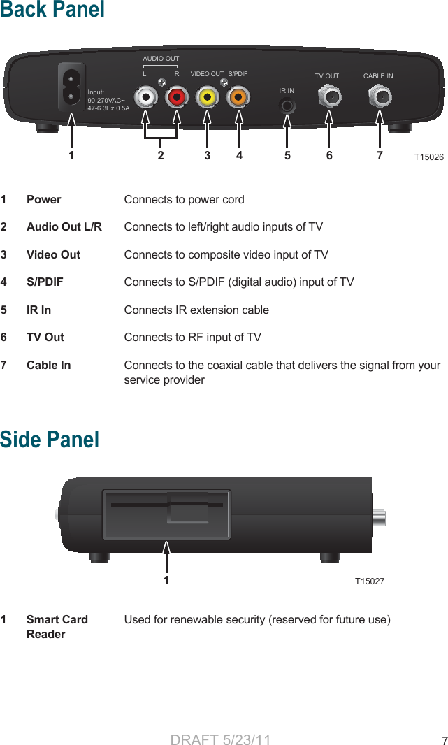 7Back Panel 1 Power   Connects to power cord 2  Audio Out L/R   Connects to left/right audio inputs of TV 3 Video Out   Connects to composite video input of TV 4 S/PDIF   Connects to S/PDIF (digital audio) input of TV 5 IR In   Connects IR extension cable 6 TV Out   Connects to RF input of TV 7 Cable In   Connects to the coaxial cable that delivers the signal from your     service providerCABLE INTV OUTVIDEO OUT S/PDIFAUDIO OUTIR INRLInput:90-270VAC~47-6.3Hz.0.5A134 6 752 T15026Side Panel 1 Smart Card  Used for renewable security (reserved for future use) Reader T150271DRAFT 5/23/11