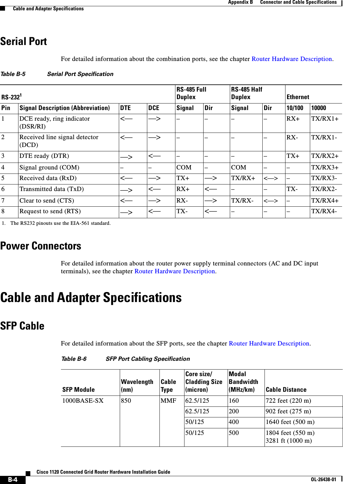  B-4Cisco 1120 Connected Grid Router Hardware Installation GuideOL-26438-01Appendix B      Connector and Cable Specifications  Cable and Adapter SpecificationsSerial PortFor detailed information about the combination ports, see the chapter Router Hardware Description.Power ConnectorsFor detailed information about the router power supply terminal connectors (AC and DC input terminals), see the chapter Router Hardware Description.Cable and Adapter SpecificationsSFP CableFor detailed information about the SFP ports, see the chapter Router Hardware Description.Table B-5 Serial Port SpecificationRS-23211. The RS232 pinouts use the EIA-561 standard.RS-485 Full DuplexRS-485 Half Duplex EthernetPin Signal Description (Abbreviation) DTE DCE Signal Dir Signal Dir 10/100 100001 DCE ready, ring indicator (DSR/RI)&lt;— —&gt; – – – – RX+ TX/RX1+2 Received line signal detector (DCD)&lt;— —&gt; – – – – RX- TX/RX1-3 DTE ready (DTR) —&gt; &lt;— ––– –TX+TX/RX2+4 Signal ground (COM) – – COM – COM – – TX/RX3+5 Received data (RxD) &lt;— —&gt; TX+ —&gt; TX/RX+ &lt;—&gt; – TX/RX3-6 Transmitted data (TxD) —&gt; &lt;— RX+ &lt;— ––TX-TX/RX2-7 Clear to send (CTS) &lt;— —&gt; RX- —&gt; TX/RX- &lt;—&gt; – TX/RX4+8 Request to send (RTS) —&gt; &lt;— TX- &lt;— –––TX/RX4-Table B-6 SFP Port Cabling SpecificationSFP ModuleWavelength (nm)Cable TypeCore size/Cladding Size (micron)Modal Bandwidth(MHz/km) Cable Distance1000BASE-SX 850 MMF 62.5/125 160 722 feet (220 m)62.5/125 200 902 feet (275 m)50/125 400 1640 feet (500 m)50/125 500 1804 feet (550 m)3281 ft (1000 m)