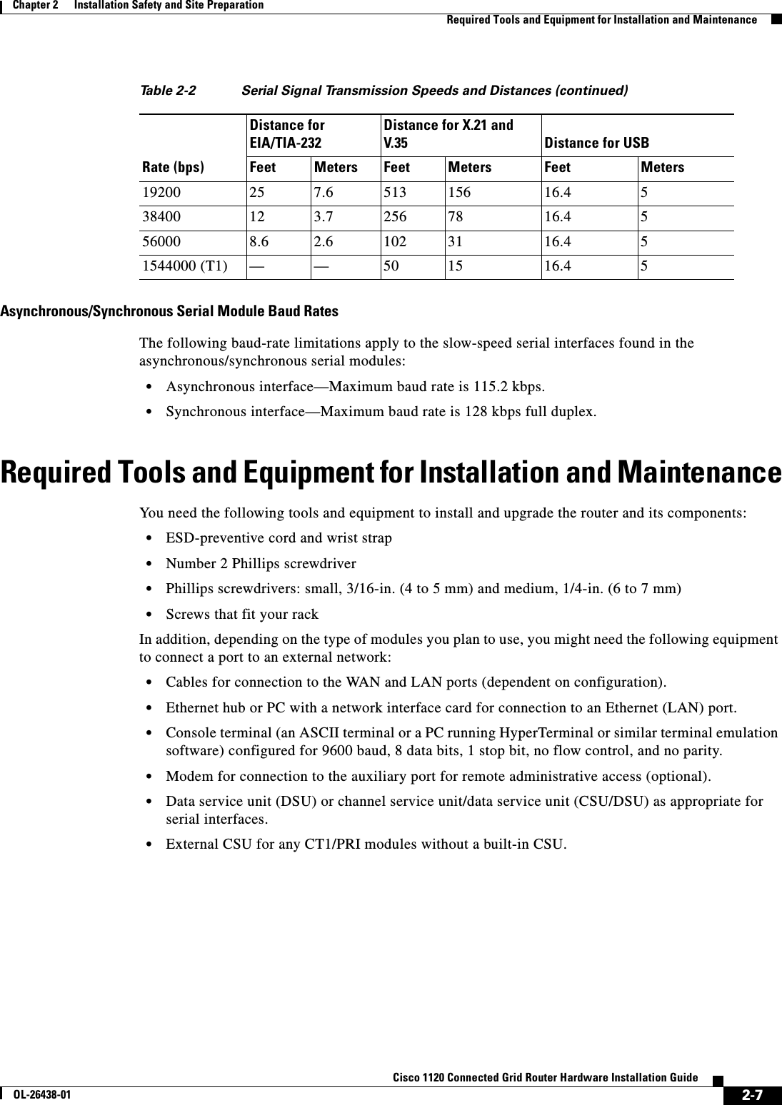 2-7Cisco 1120 Connected Grid Router Hardware Installation GuideOL-26438-01Chapter 2      Installation Safety and Site Preparation  Required Tools and Equipment for Installation and MaintenanceAsynchronous/Synchronous Serial Module Baud RatesThe following baud-rate limitations apply to the slow-speed serial interfaces found in the asynchronous/synchronous serial modules:•Asynchronous interface—Maximum baud rate is 115.2 kbps.•Synchronous interface—Maximum baud rate is 128 kbps full duplex.Required Tools and Equipment for Installation and MaintenanceYou need the following tools and equipment to install and upgrade the router and its components:•ESD-preventive cord and wrist strap•Number 2 Phillips screwdriver•Phillips screwdrivers: small, 3/16-in. (4 to 5 mm) and medium, 1/4-in. (6 to 7 mm)•Screws that fit your rackIn addition, depending on the type of modules you plan to use, you might need the following equipment to connect a port to an external network:•Cables for connection to the WAN and LAN ports (dependent on configuration).•Ethernet hub or PC with a network interface card for connection to an Ethernet (LAN) port.•Console terminal (an ASCII terminal or a PC running HyperTerminal or similar terminal emulation software) configured for 9600 baud, 8 data bits, 1 stop bit, no flow control, and no parity.•Modem for connection to the auxiliary port for remote administrative access (optional).•Data service unit (DSU) or channel service unit/data service unit (CSU/DSU) as appropriate for serial interfaces.•External CSU for any CT1/PRI modules without a built-in CSU.19200 25 7.6 513 156 16.4 538400 12 3.7 256 78 16.4 556000 8.6 2.6 102 31 16.4 51544000 (T1) — — 50 15 16.4 5Table 2-2 Serial Signal Transmission Speeds and Distances (continued)Distance for EIA/TIA-232 Distance for X.21 and V.35 Distance for USBRate (bps) Feet Meters Feet Meters Feet Meters