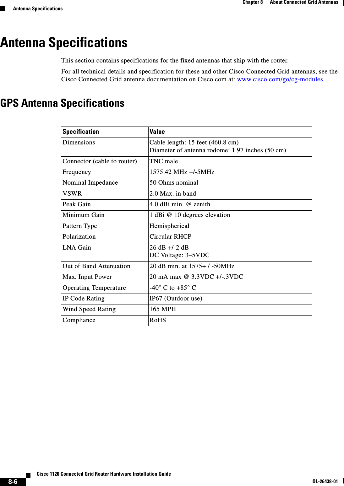  8-6Cisco 1120 Connected Grid Router Hardware Installation GuideOL-26438-01Chapter 8      About Connected Grid Antennas  Antenna SpecificationsAntenna SpecificationsThis section contains specifications for the fixed antennas that ship with the router. For all technical details and specification for these and other Cisco Connected Grid antennas, see the Cisco Connected Grid antenna documentation on Cisco.com at: www.cisco.com/go/cg-modulesGPS Antenna SpecificationsSpecification ValueDimensions Cable length: 15 feet (460.8 cm)Diameter of antenna rodome: 1.97 inches (50 cm)Connector (cable to router) TNC maleFrequency 1575.42 MHz +/-5MHzNominal Impedance 50 Ohms nominalVSWR 2.0 Max. in bandPeak Gain 4.0 dBi min. @ zenithMinimum Gain 1 dBi @ 10 degrees elevationPattern Type HemisphericalPolarization Circular RHCPLNA Gain 26 dB +/-2 dBDC Voltage: 3–5VDCOut of Band Attenuation 20 dB min. at 1575+ / -50MHzMax. Input Power 20 mA max @ 3.3VDC +/-.3VDCOperating Temperature -40° C to +85° CIP Code Rating IP67 (Outdoor use)Wind Speed Rating 165 MPHCompliance RoHS