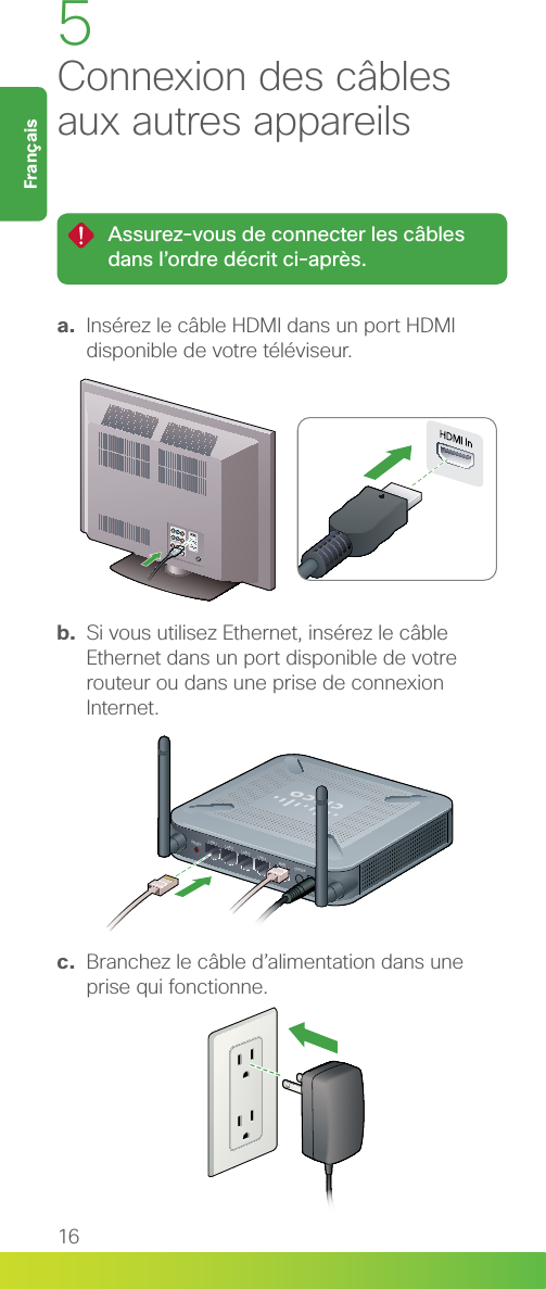 16FrançaisLAN 1 LAN 2 LAN 3 LAN 4 WAN ON/OFF12VDC 1ARESETPOWERSWITCHa.  Insérez le câble HDMI dans un port HDMI disponible de votre téléviseur.5Connexion des câbles aux autres appareilsAssurez-vous de connecter les câbles dans l’ordre décrit ci-après.b.  Si vous utilisez Ethernet, insérez le câble Ethernet dans un port disponible de votre routeur ou dans une prise de connexion Internet.c.  Branchez le câble d’alimentation dans une prise qui fonctionne.
