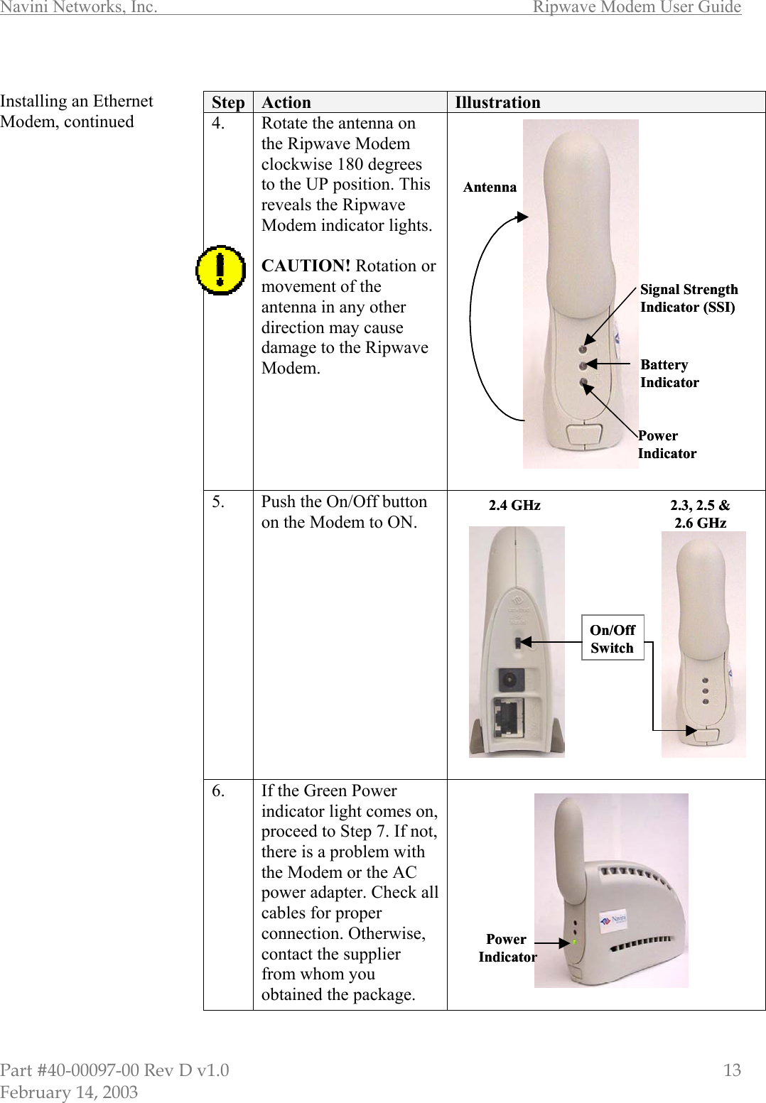Navini Networks, Inc.        Ripwave Modem User Guide Part #40-00097-00 Rev D v1.0                         13 February 14, 2003  Installing an Ethernet Modem, continued                                             Step  Action  Illustration 4.  Rotate the antenna on the Ripwave Modem clockwise 180 degrees to the UP position. This reveals the Ripwave Modem indicator lights.  CAUTION! Rotation or movement of the antenna in any other direction may cause damage to the Ripwave Modem.  5.  Push the On/Off button on the Modem to ON.  6.  If the Green Power indicator light comes on, proceed to Step 7. If not, there is a problem with the Modem or the AC power adapter. Check all cables for proper connection. Otherwise, contact the supplier from whom you obtained the package.   Signal Strength Indicator (SSI)Power IndicatorBattery IndicatorAntennaSignal Strength Indicator (SSI)Power IndicatorBattery IndicatorAntennaOn/Off Switch2.4 GHz  2.3, 2.5 &amp;2.6 GHz On/Off Switch2.4 GHz  2.3, 2.5 &amp;2.6 GHz PowerIndicatorPowerIndicator
