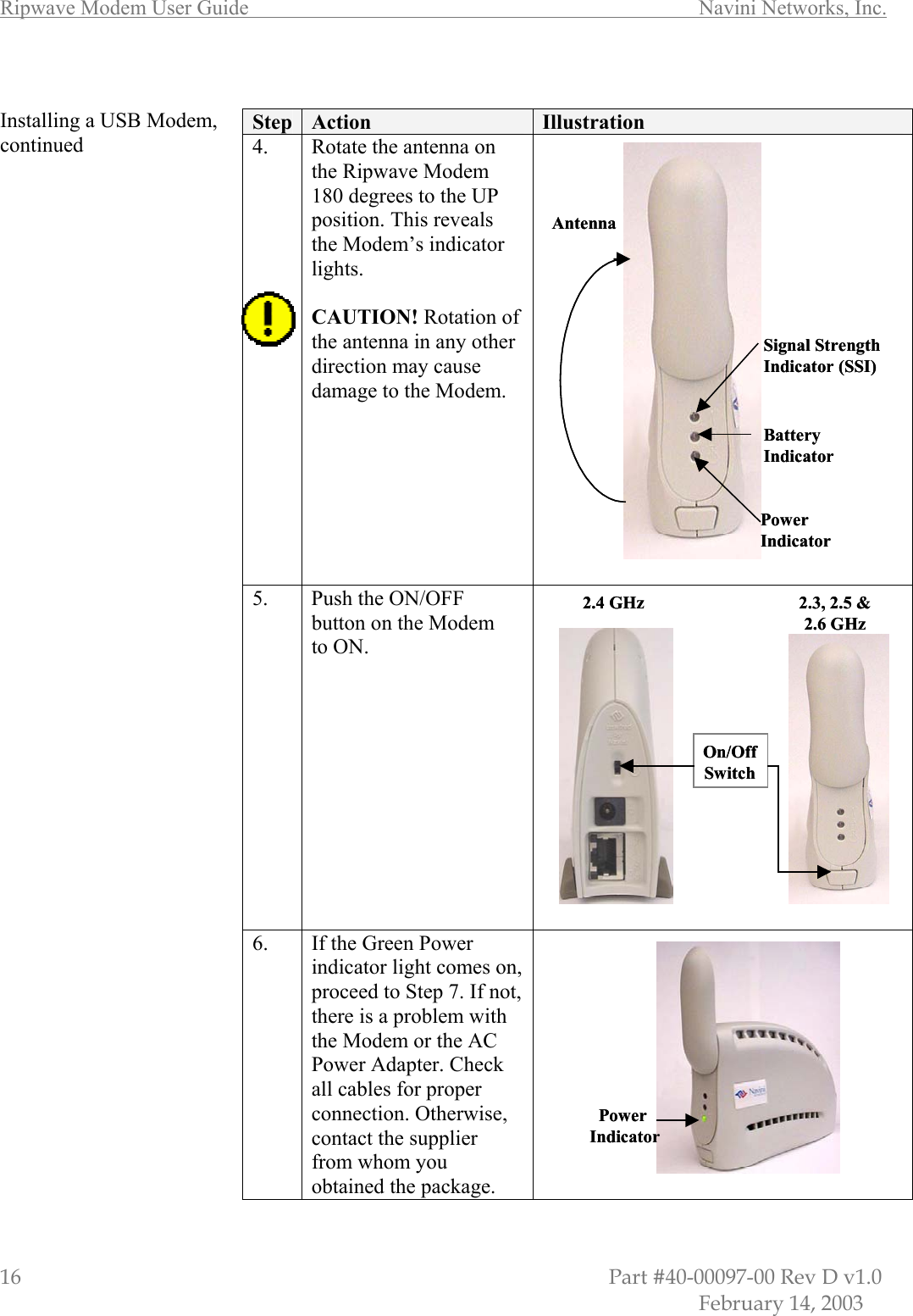 Ripwave Modem User Guide        Navini Networks, Inc. 16                         Part #40-00097-00 Rev D v1.0            February 14, 2003  Installing a USB Modem, continued                                             Step  Action  Illustration 4.  Rotate the antenna on the Ripwave Modem 180 degrees to the UP position. This reveals the Modem’s indicator lights.  CAUTION! Rotation of the antenna in any other direction may cause damage to the Modem.   5.  Push the ON/OFF button on the Modem  to ON.  6.  If the Green Power indicator light comes on, proceed to Step 7. If not, there is a problem with the Modem or the AC Power Adapter. Check all cables for proper connection. Otherwise, contact the supplier from whom you obtained the package.    Signal Strength Indicator (SSI)Power IndicatorBattery IndicatorAntennaSignal Strength Indicator (SSI)Power IndicatorBattery IndicatorAntennaOn/Off Switch2.4 GHz  2.3, 2.5 &amp;2.6 GHz On/Off Switch2.4 GHz  2.3, 2.5 &amp;2.6 GHz PowerIndicatorPowerIndicator
