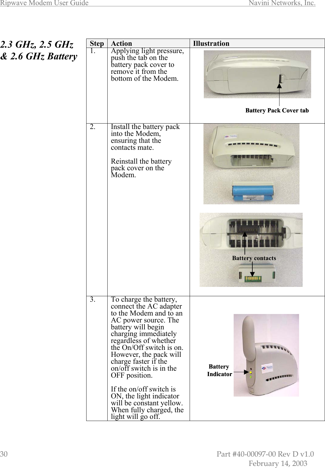 Ripwave Modem User Guide        Navini Networks, Inc. 30                         Part #40-00097-00 Rev D v1.0            February 14, 2003  2.3 GHz, 2.5 GHz &amp; 2.6 GHz Battery                                             Step  Action  Illustration 1.  Applying light pressure, push the tab on the battery pack cover to remove it from the bottom of the Modem.  2.  Install the battery pack into the Modem, ensuring that the contacts mate.  Reinstall the battery pack cover on the Modem.   3.  To charge the battery, connect the AC adapter to the Modem and to an AC power source. The battery will begin charging immediately regardless of whether the On/Off switch is on. However, the pack will charge faster if the on/off switch is in the OFF position.  If the on/off switch is ON, the light indicator will be constant yellow. When fully charged, the light will go off.   BatteryIndicator .BatteryIndicator .Battery Pack Cover tabBattery Pack Cover tabBattery contactsBattery contacts