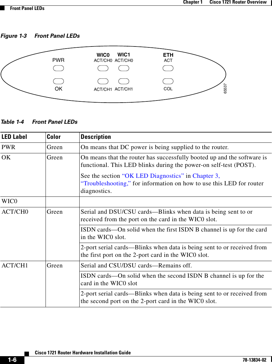 Page 6 of 10 - Cisco-Systems Cisco-Systems-1721-Overview- 1721ovw.mif  Cisco-systems-1721-overview