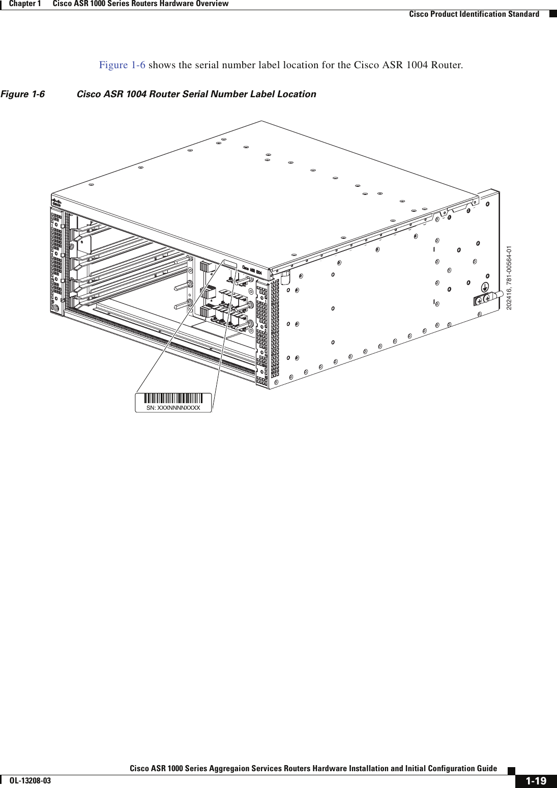 cisco asr 1001 license plate