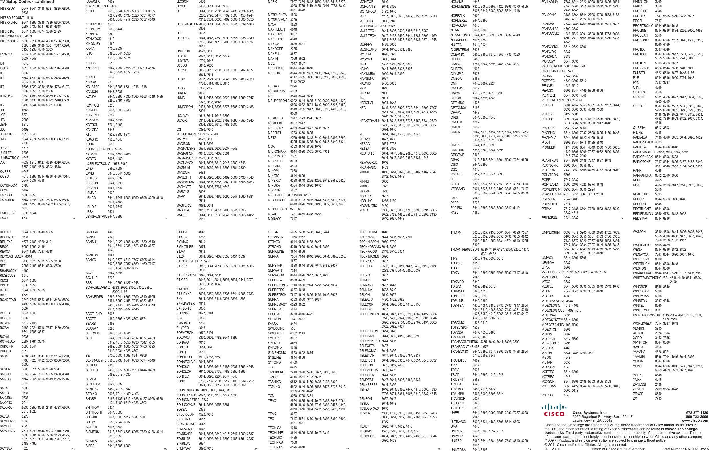 Page 2 of 2 - Cisco-Systems Cisco-Systems-At3400-Users-Manual- AT3400 AllTouch Remote Control User Guide Cisco-systems-at3400-users-manual