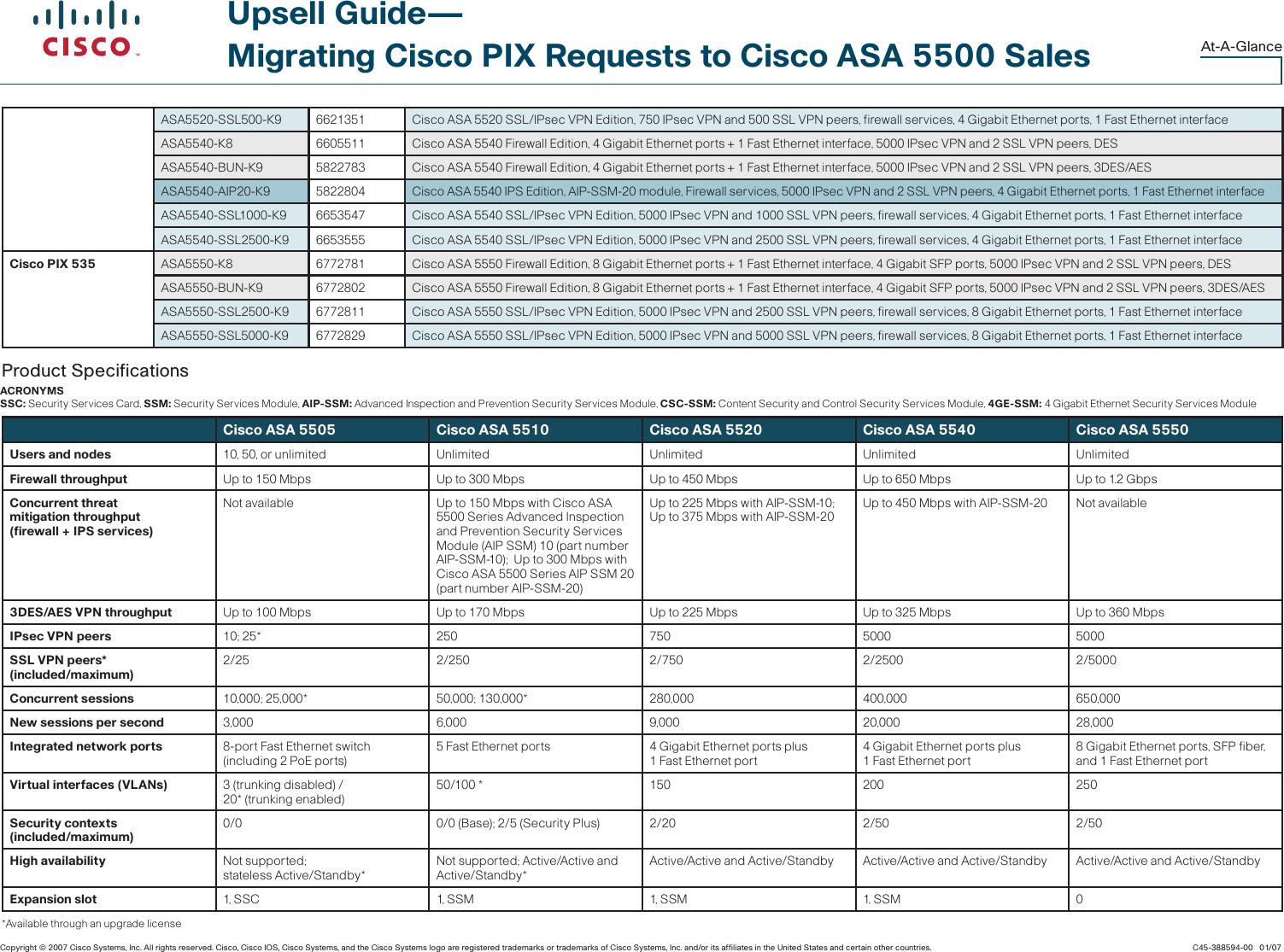 Page 4 of 4 - Cisco-Systems Cisco-Systems-Pix-500-Introduction-Manual-  Cisco-systems-pix-500-introduction-manual