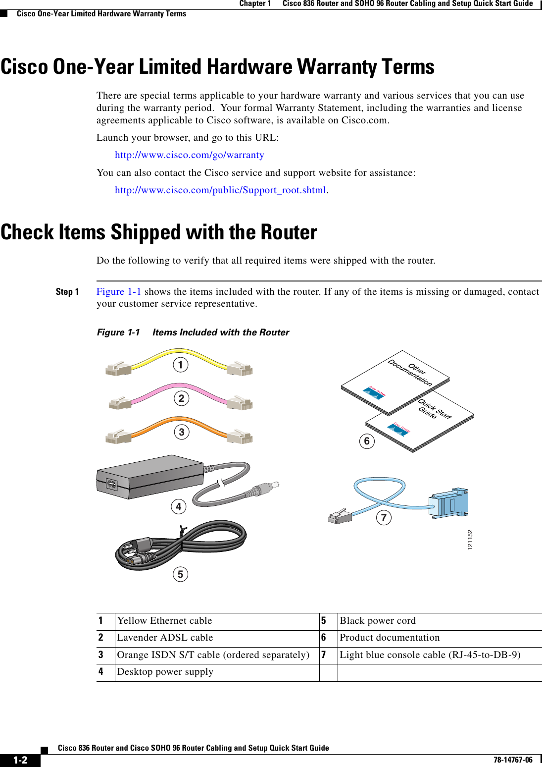 Page 2 of 8 - Cisco-Systems Cisco-Systems-Soho-96-Getting-Started-Guide- 836QSG.mif  Cisco-systems-soho-96-getting-started-guide