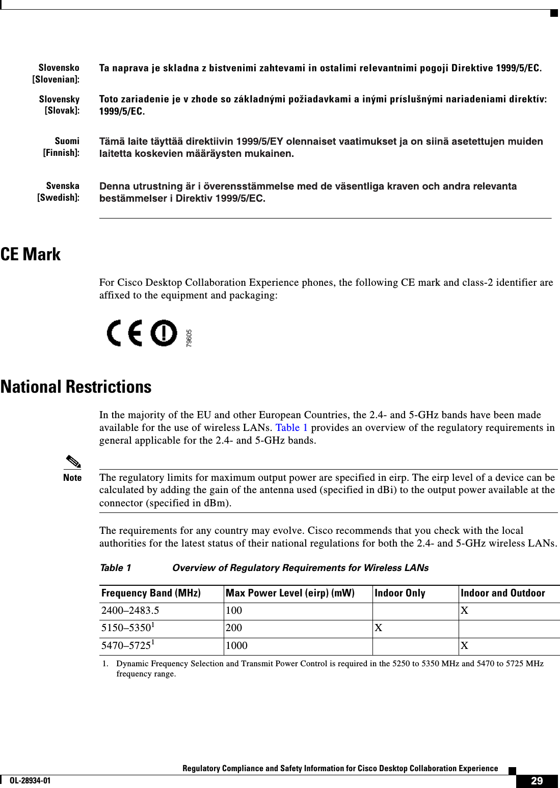  29Regulatory Compliance and Safety Information for Cisco Desktop Collaboration ExperienceOL-28934-01CE MarkFor Cisco Desktop Collaboration Experience phones, the following CE mark and class-2 identifier are affixed to the equipment and packaging:National RestrictionsIn the majority of the EU and other European Countries, the 2.4- and 5-GHz bands have been made available for the use of wireless LANs. Table 1 provides an overview of the regulatory requirements in general applicable for the 2.4- and 5-GHz bands.Note The regulatory limits for maximum output power are specified in eirp. The eirp level of a device can be calculated by adding the gain of the antenna used (specified in dBi) to the output power available at the connector (specified in dBm).The requirements for any country may evolve. Cisco recommends that you check with the local authorities for the latest status of their national regulations for both the 2.4- and 5-GHz wireless LANs.Slovensko[Slovenian]:Ta naprava je skladna z bistvenimi zahtevami in ostalimi relevantnimi pogoji Direktive 1999/5/EC.Slovensky[Slovak]:Toto zariadenie je v zhode so základnými požiadavkami a inými príslušnými nariadeniami direktív: 1999/5/EC. Suomi[Finnish]:Svenska[Swedish]:Table 1 Overview of Regulatory Requirements for Wireless LANsFrequency Band (MHz) Max Power Level (eirp) (mW) Indoor Only Indoor and Outdoor2400–2483.5 100 X5150–535011. Dynamic Frequency Selection and Transmit Power Control is required in the 5250 to 5350 MHz and 5470 to 5725 MHz frequency range.200 X5470–572511000 X