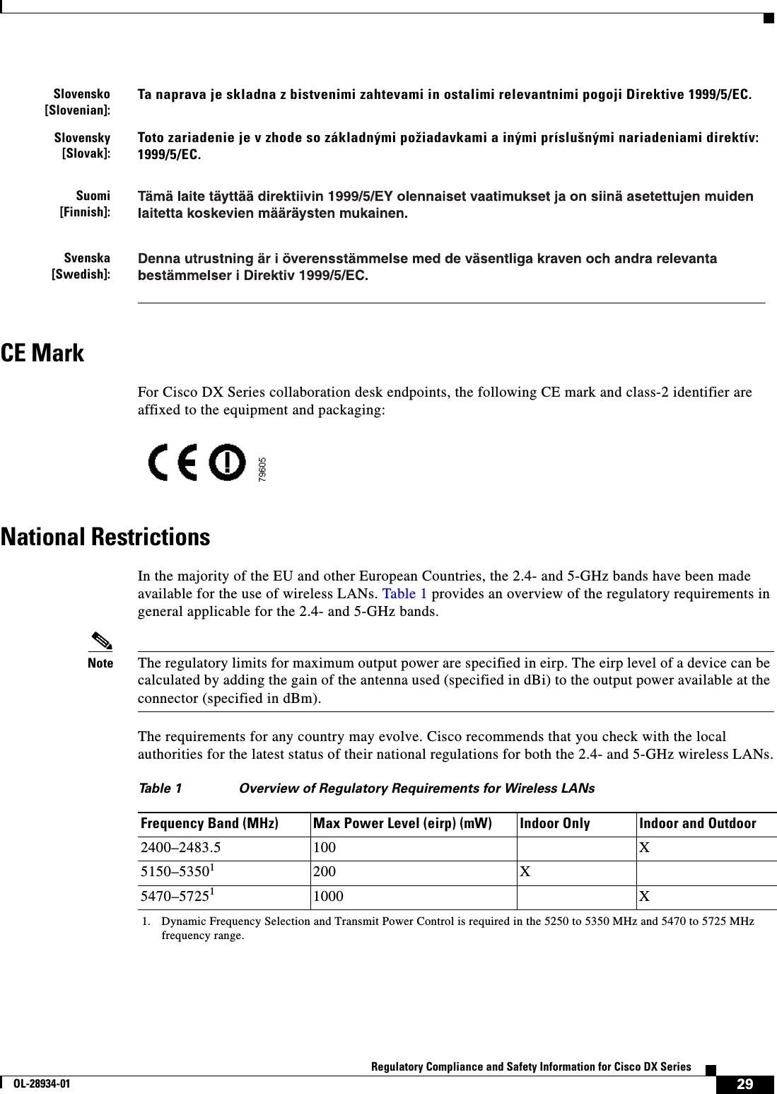  29Regulatory Compliance and Safety Information for Cisco DX SeriesOL-28934-01CE MarkFor Cisco DX Series collaboration desk endpoints, the following CE mark and class-2 identifier are affixed to the equipment and packaging:National RestrictionsIn the majority of the EU and other European Countries, the 2.4- and 5-GHz bands have been made available for the use of wireless LANs. Table 1 provides an overview of the regulatory requirements in general applicable for the 2.4- and 5-GHz bands.Note The regulatory limits for maximum output power are specified in eirp. The eirp level of a device can be calculated by adding the gain of the antenna used (specified in dBi) to the output power available at the connector (specified in dBm).The requirements for any country may evolve. Cisco recommends that you check with the local authorities for the latest status of their national regulations for both the 2.4- and 5-GHz wireless LANs.Slovensko[Slovenian]:Ta naprava je skladna z bistvenimi zahtevami in ostalimi relevantnimi pogoji Direktive 1999/5/EC.Slovensky[Slovak]:Toto zariadenie je v zhode so základnými požiadavkami a inými príslušnými nariadeniami direktív: 1999/5/EC. Suomi[Finnish]:Svenska[Swedish]:Table 1 Overview of Regulatory Requirements for Wireless LANsFrequency Band (MHz) Max Power Level (eirp) (mW) Indoor Only Indoor and Outdoor2400–2483.5 100 X5150–535011. Dynamic Frequency Selection and Transmit Power Control is required in the 5250 to 5350 MHz and 5470 to 5725 MHz frequency range.200 X5470–572511000 X
