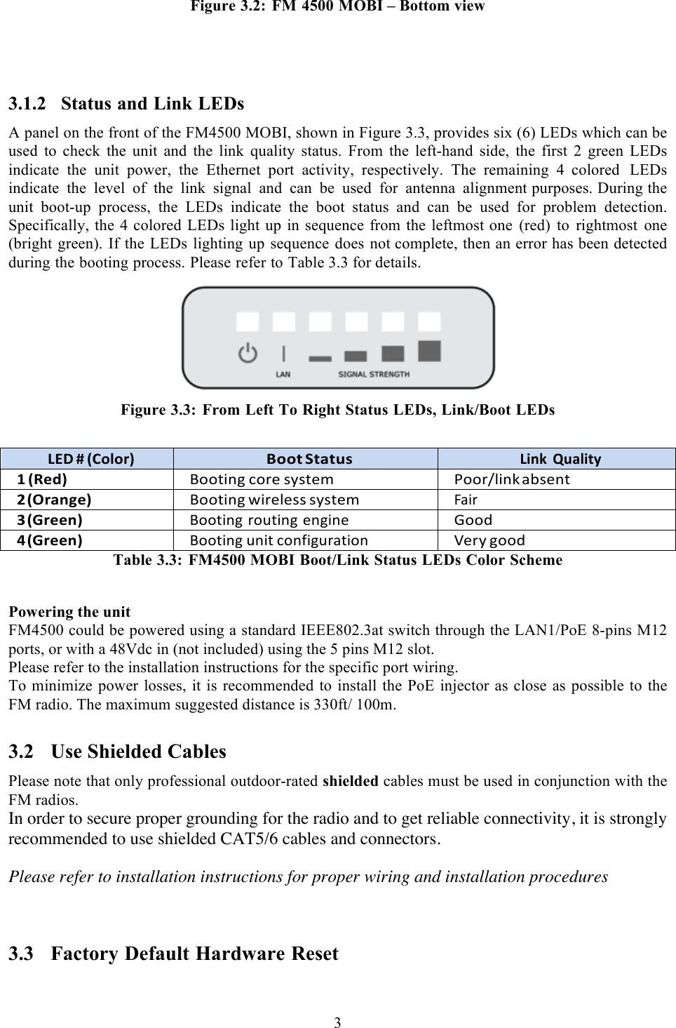  3   Figure 3.2:  FM 4500 MOBI – Bottom view   3.1.2 Status and Link LEDs A panel on the front of the FM4500 MOBI, shown in Figure 3.3, provides six (6) LEDs which can be used to  check  the  unit and the  link quality status. From  the  left-hand side,  the  first 2  green  LEDs indicate the unit power, the Ethernet port activity, respectively. The remaining 4  colored LEDs indicate the level of the link signal and can be used for antenna alignment purposes. During the unit boot-up process, the LEDs indicate the boot status and can be used  for problem detection. Specifically, the 4 colored LEDs light up in sequence from the leftmost one (red) to rightmost one (bright green). If the LEDs lighting up sequence does not complete, then an error has been detected during the booting process. Please refer to Table 3.3 for details.    Figure 3.3:  From Left To Right Status LEDs, Link/Boot LEDs  LED$#$(Color)!Boot$Status!Link$Quality!1$(Red)!&quot;##$%&amp;&apos;!(#)*!+,+$*-!.##)/0%&amp;1!23+*&amp;$!2$(Orange)!&quot;##$%&amp;&apos;!4%)*0*++!+,+$*-!52%)!3$(Green)!&quot;##$%&amp;&apos;!)#6$%&amp;&apos;!*&amp;&apos;%&amp;*!7##8!4$(Green)!&quot;##$%&amp;&apos;!6&amp;%$!(#&amp;9%&apos;6)2$%#&amp;!:*),!&apos;##8!Table 3.3: FM4500 MOBI Boot/Link Status LEDs Color Scheme  Powering the unit FM4500 could be powered using a standard IEEE802.3at switch through the LAN1/PoE 8-pins M12 ports, or with a 48Vdc in (not included) using the 5 pins M12 slot.  Please refer to the installation instructions for the specific port wiring. To minimize power losses, it is recommended to install the PoE injector as close as possible to the FM radio. The maximum suggested distance is 330ft/ 100m. 3.2 Use Shielded Cables Please note that only professional outdoor-rated shielded cables must be used in conjunction with the FM radios.  In order to secure proper grounding for the radio and to get reliable connectivity, it is strongly recommended to use shielded CAT5/6 cables and connectors. Please refer to installation instructions for proper wiring and installation procedures  3.3 Factory Default Hardware Reset  