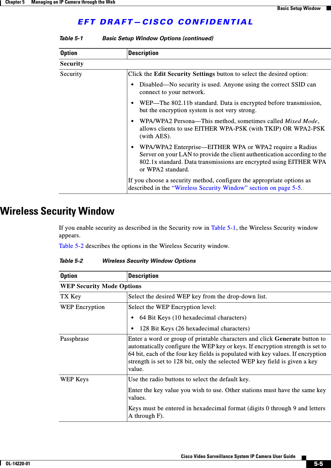 EFT DRAFT—CISCO CONFIDENTIAL5-5Cisco Video Surveillance System IP Camera User GuideOL-14220-01Chapter 5      Managing an IP Camera through the WebBasic Setup WindowWireless Security WindowIf you enable security as described in the Security row in Table 5-1, the Wireless Security window appears. Table 5-2 describes the options in the Wireless Security window.SecuritySecurity Click the Edit Security Settings button to select the desired option:•Disabled—No security is used. Anyone using the correct SSID can connect to your network. •WEP—The 802.11b standard. Data is encrypted before transmission, but the encryption system is not very strong. •WPA/WPA2 Persona—This method, sometimes called Mixed Mode, allows clients to use EITHER WPA-PSK (with TKIP) OR WPA2-PSK (with AES).•WPA/WPA2 Enterprise—EITHER WPA or WPA2 require a Radius Server on your LAN to provide the client authentication according to the 802.1x standard. Data transmissions are encrypted using EITHER WPA or WPA2 standard.If you choose a security method, configure the appropriate options as described in the “Wireless Security Window” section on page 5-5.Table 5-1 Basic Setup Window Options (continued)Option DescriptionTable 5-2 Wireless Security Window OptionsOption DescriptionWEP Security Mode OptionsTX Key Select the desired WEP key from the drop-down list. WEP Encryption Select the WEP Encryption level: •64 Bit Keys (10 hexadecimal characters)•128 Bit Keys (26 hexadecimal characters)Passphrase Enter a word or group of printable characters and click Generate button to automatically configure the WEP key or keys. If encryption strength is set to 64 bit, each of the four key fields is populated with key values. If encryption strength is set to 128 bit, only the selected WEP key field is given a key value.WEP Keys Use the radio buttons to select the default key. Enter the key value you wish to use. Other stations must have the same key values. Keys must be entered in hexadecimal format (digits 0 through 9 and letters A through F).