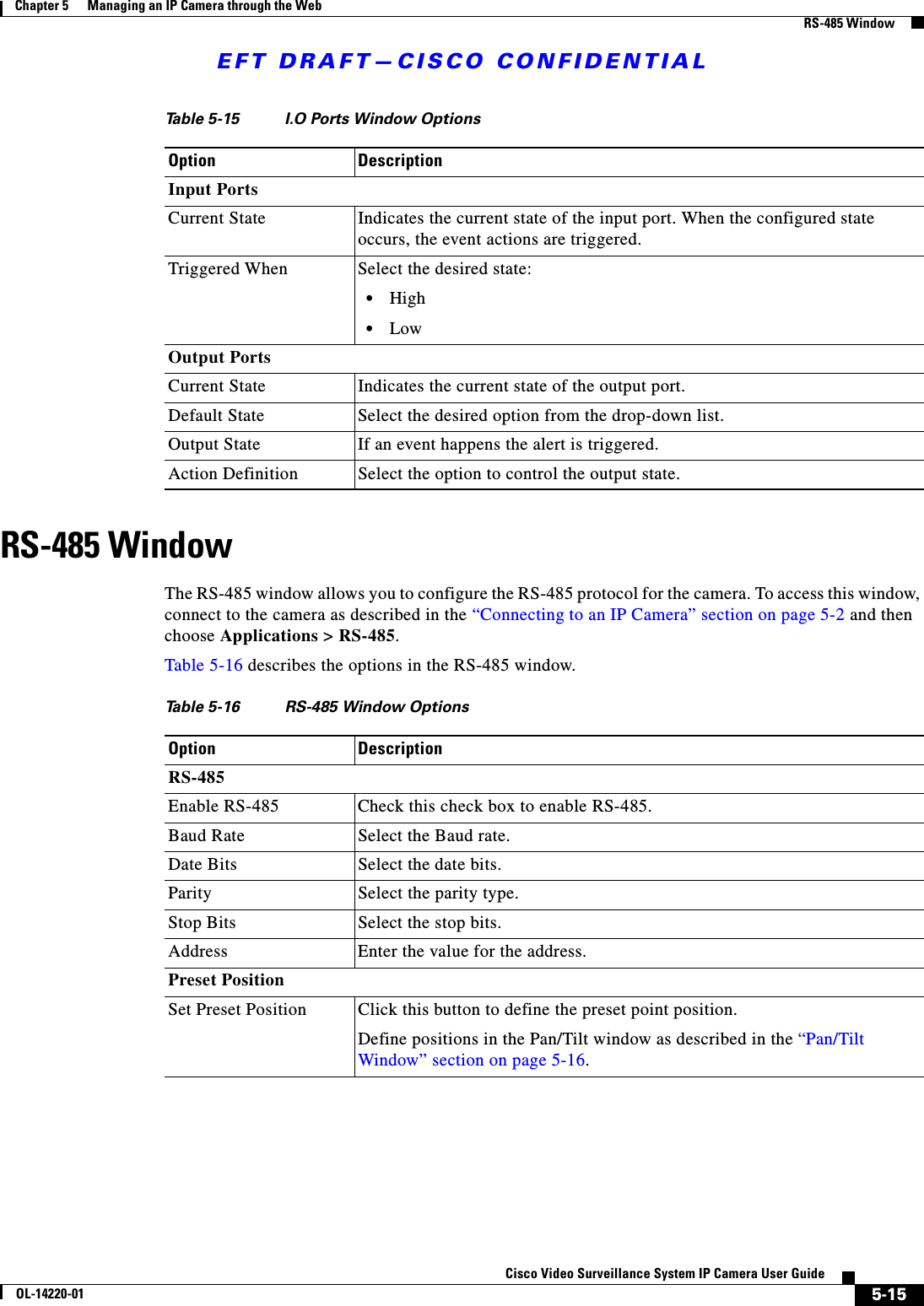 EFT DRAFT—CISCO CONFIDENTIAL5-15Cisco Video Surveillance System IP Camera User GuideOL-14220-01Chapter 5      Managing an IP Camera through the WebRS-485 WindowRS-485 WindowThe RS-485 window allows you to configure the RS-485 protocol for the camera. To access this window, connect to the camera as described in the “Connecting to an IP Camera” section on page 5-2 and then choose Applications &gt; RS-485.Table 5-16 describes the options in the RS-485 window.Table 5-15 I.O Ports Window OptionsOption DescriptionInput PortsCurrent State Indicates the current state of the input port. When the configured state occurs, the event actions are triggered.Triggered When Select the desired state:•High•LowOutput PortsCurrent State Indicates the current state of the output port. Default State Select the desired option from the drop-down list.Output State If an event happens the alert is triggered.Action Definition Select the option to control the output state.Table 5-16 RS-485 Window OptionsOption DescriptionRS-485Enable RS-485 Check this check box to enable RS-485.Baud Rate Select the Baud rate.Date Bits Select the date bits.Parity Select the parity type.Stop Bits Select the stop bits.Address Enter the value for the address.Preset PositionSet Preset Position Click this button to define the preset point position. Define positions in the Pan/Tilt window as described in the “Pan/Tilt Window” section on page 5-16.