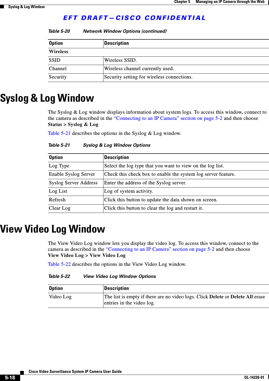 EFT DRAFT—CISCO CONFIDENTIAL5-18Cisco Video Surveillance System IP Camera User GuideOL-14220-01Chapter 5      Managing an IP Camera through the WebSyslog &amp; Log WindowSyslog &amp; Log WindowThe Syslog &amp; Log window displays information about system logs. To access this window, connect to the camera as described in the “Connecting to an IP Camera” section on page 5-2 and then choose Status &gt; Syslog &amp; LogTable 5-21 describes the options in the Syslog &amp; Log window.View Video Log WindowThe View Video Log window lets you display the video log. To access this window, connect to the camera as described in the “Connecting to an IP Camera” section on page 5-2 and then choose View Video Log &gt; View Video LogTable 5-22 describes the options in the View Video Log window.WirelessSSID Wireless SSID.Channel Wireless channel currently used.Security Security setting for wireless connections.Table 5-20 Network Window Options (continued)Option DescriptionTable 5-21 Syslog &amp; Log Window OptionsOption DescriptionLog Type Select the log type that you want to view on the log list.Enable Syslog Server Check this check box to enable the system log server feature.Syslog Server Address Enter the address of the Syslog server.Log List Log of system activity.Refresh Click this button to update the data shown on screen.Clear Log Click this button to clear the log and restart it.Table 5-22 View Video Log Window OptionsOption DescriptionVideo Log The list is empty if there are no video logs. Click Delete or Delete All erase entries in the video log.