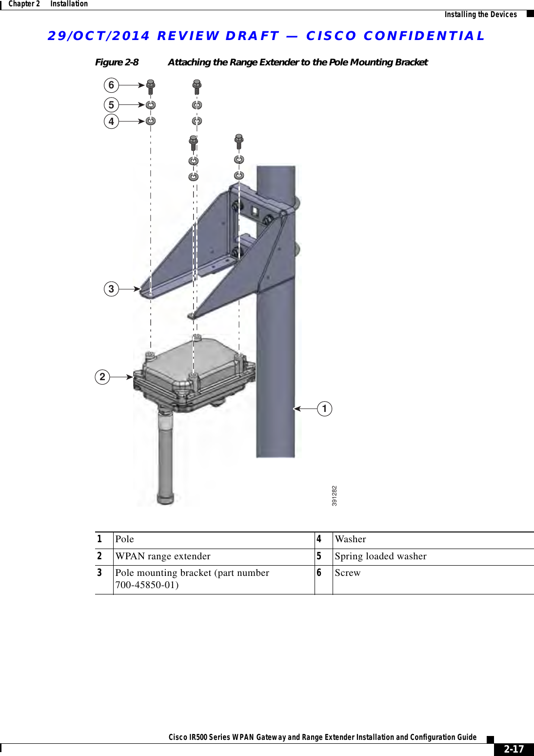 29/OCT/2014 REVIEW DRAFT — CISCO CONFIDENTIAL2-17Cisco IR500 Series WPAN Gateway and Range Extender Installation and Configuration Guide Chapter 2      Installation Installing the DevicesFigure 2-8 Attaching the Range Extender to the Pole Mounting Bracket1234563912821Pole 4Washer2WPAN range extender 5Spring loaded washer3Pole mounting bracket (part number 700-45850-01) 6Screw