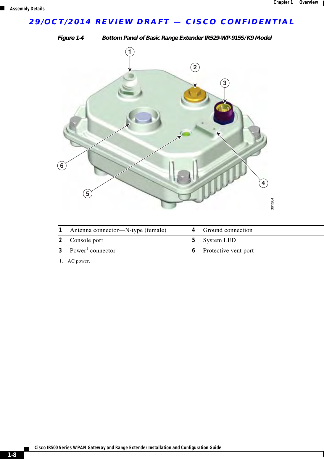 29/OCT/2014 REVIEW DRAFT — CISCO CONFIDENTIAL1-8Cisco IR500 Series WPAN Gateway and Range Extender Installation and Configuration Guide  Chapter 1      Overview Assembly DetailsFigure 1-4 Bottom Panel of Basic Range Extender IR529-WP-915S/K9 Model1234563913641Antenna connector—N-type (female) 4Ground connection2Console port 5System LED3Power11. AC power. connector 6Protective vent port