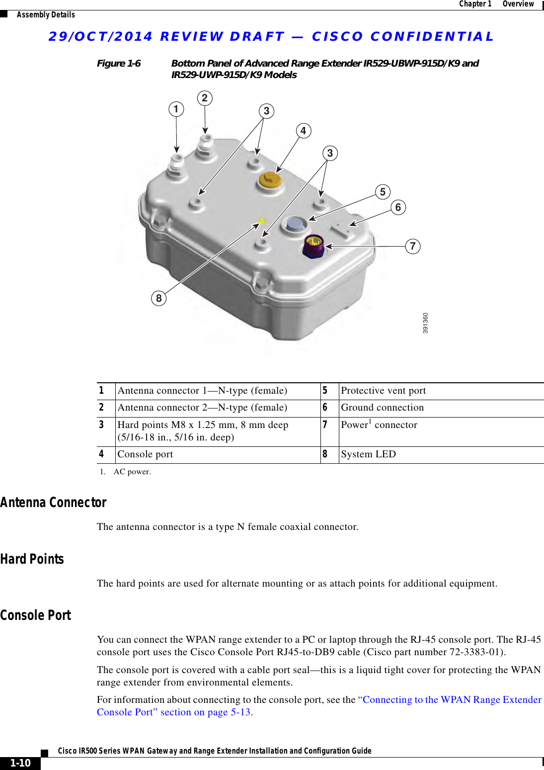 29/OCT/2014 REVIEW DRAFT — CISCO CONFIDENTIAL1-10Cisco IR500 Series WPAN Gateway and Range Extender Installation and Configuration Guide  Chapter 1      Overview Assembly DetailsFigure 1-6 Bottom Panel of Advanced Range Extender IR529-UBWP-915D/K9 and IR529-UWP-915D/K9 Models1239136034356781Antenna connector 1—N-type (female) 5Protective vent port2Antenna connector 2—N-type (female) 6Ground connection3Hard points M8 x 1.25 mm, 8 mm deep (5/16-18 in., 5/16 in. deep) 7Power11. AC power. connector4Console port 8System LEDAntenna ConnectorThe antenna connector is a type N female coaxial connector.Hard PointsThe hard points are used for alternate mounting or as attach points for additional equipment.Console PortYou can connect the WPAN range extender to a PC or laptop through the RJ-45 console port. The RJ-45 console port uses the Cisco Console Port RJ45-to-DB9 cable (Cisco part number 72-3383-01).The console port is covered with a cable port seal—this is a liquid tight cover for protecting the WPAN range extender from environmental elements.For information about connecting to the console port, see the “Connecting to the WPAN Range Extender Console Port” section on page 5-13.