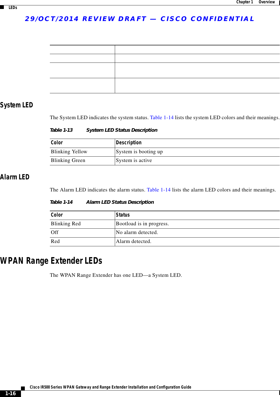 Table 1-12 Power LED Status DescriptionColor DescriptionOff Power is not present on the circuit, or the system is not powered up.Yellow Power is present on the external circuit, power is absent on an internal circuit—system is not operating normally.Green Power is present on external and internal circuits, system is operating normally29/OCT/2014 REVIEW DRAFT — CISCO CONFIDENTIAL1-16Cisco IR500 Series WPAN Gateway and Range Extender Installation and Configuration Guide  Chapter 1      Overview LEDsSystem LEDThe System LED indicates the system status. Table 1-14 lists the system LED colors and their meanings.Table 1-13 System LED Status DescriptionColor DescriptionBlinking Yellow System is booting upBlinking Green System is activeAlarm LEDThe Alarm LED indicates the alarm status. Table 1-14 lists the alarm LED colors and their meanings.Table 1-14 Alarm LED Status DescriptionColor StatusBlinking Red Bootload is in progress.Off No alarm detected.Red Alarm detected.WPAN Range Extender LEDsThe WPAN Range Extender has one LED—a System LED. 