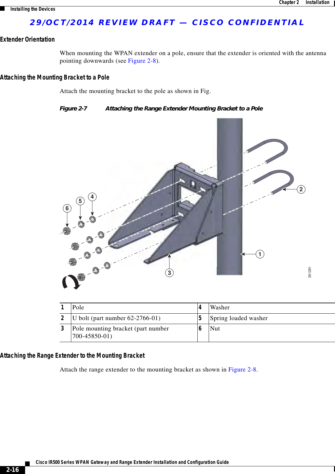29/OCT/2014 REVIEW DRAFT — CISCO CONFIDENTIAL2-16Cisco IR500 Series WPAN Gateway and Range Extender Installation and Configuration Guide  Chapter 2      Installation Installing the DevicesExtender OrientationWhen mounting the WPAN extender on a pole, ensure that the extender is oriented with the antenna pointing downwards (see Figure 2-8).Attaching the Mounting Bracket to a PoleAttach the mounting bracket to the pole as shown in Fig.Figure 2-7 Attaching the Range Extender Mounting Bracket to a Pole1234563912811Pole 4Washer2U bolt (part number 62-2766-01) 5Spring loaded washer3Pole mounting bracket (part number 700-45850-01) 6NutAttaching the Range Extender to the Mounting BracketAttach the range extender to the mounting bracket as shown in Figure 2-8.
