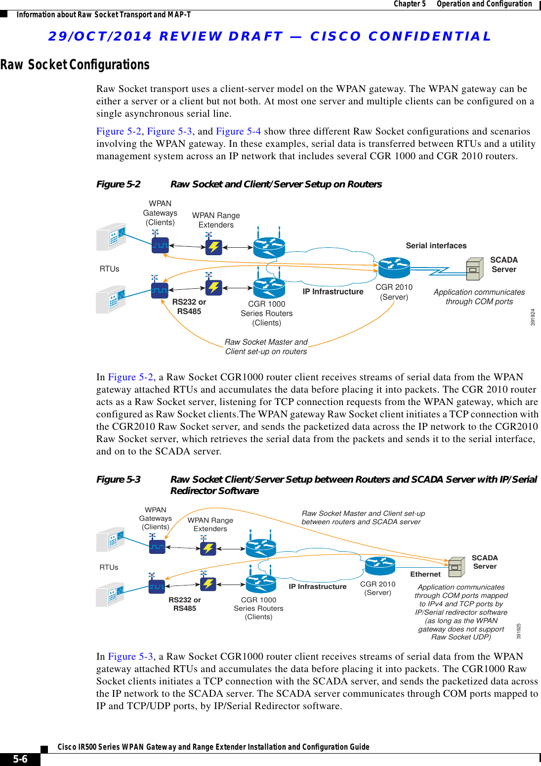 29/OCT/2014 REVIEW DRAFT — CISCO CONFIDENTIAL5-6Cisco IR500 Series WPAN Gateway and Range Extender Installation and Configuration Guide  Chapter 5      Operation and Configuration Information about Raw Socket Transport and MAP-TRaw Socket ConfigurationsRaw Socket transport uses a client-server model on the WPAN gateway. The WPAN gateway can be either a server or a client but not both. At most one server and multiple clients can be configured on a single asynchronous serial line.Figure 5-2, Figure 5-3, and Figure 5-4 show three different Raw Socket configurations and scenarios involving the WPAN gateway. In these examples, serial data is transferred between RTUs and a utility management system across an IP network that includes several CGR 1000 and CGR 2010 routers.Figure 5-2 Raw Socket and Client/Server Setup on RoutersApplication communicatesthrough COM portsCGR 1000Series Routers(Clients)CGR 2010(Server)RS232 orRS485IP InfrastructureSerial interfacesSCADAServer391924RTUsWPAN RangeExtendersWPANGateways(Clients)Raw Socket Master andClient set-up on routersIn Figure 5-2, a Raw Socket CGR1000 router client receives streams of serial data from the WPAN gateway attached RTUs and accumulates the data before placing it into packets. The CGR 2010 router acts as a Raw Socket server, listening for TCP connection requests from the WPAN gateway, which are configured as Raw Socket clients.The WPAN gateway Raw Socket client initiates a TCP connection with the CGR2010 Raw Socket server, and sends the packetized data across the IP network to the CGR2010 Raw Socket server, which retrieves the serial data from the packets and sends it to the serial interface, and on to the SCADA server.Figure 5-3 Raw Socket Client/Server Setup between Routers and SCADA Server with IP/Serial Redirector SoftwareRaw Socket Master and Client set-upbetween routers and SCADA serverApplication communicatesthrough COM ports mappedto IPv4 and TCP ports byIP/Serial redirector software(as long as the WPANgateway does not supportRaw Socket UDP)CGR 1000Series Routers(Clients)CGR 2010(Server)IP InfrastructureEthernetSCADAServer391925RS232 orRS485RTUsWPAN RangeExtendersWPANGateways(Clients)In Figure 5-3, a Raw Socket CGR1000 router client receives streams of serial data from the WPAN gateway attached RTUs and accumulates the data before placing it into packets. The CGR1000 Raw Socket clients initiates a TCP connection with the SCADA server, and sends the packetized data across the IP network to the SCADA server. The SCADA server communicates through COM ports mapped to IP and TCP/UDP ports, by IP/Serial Redirector software.