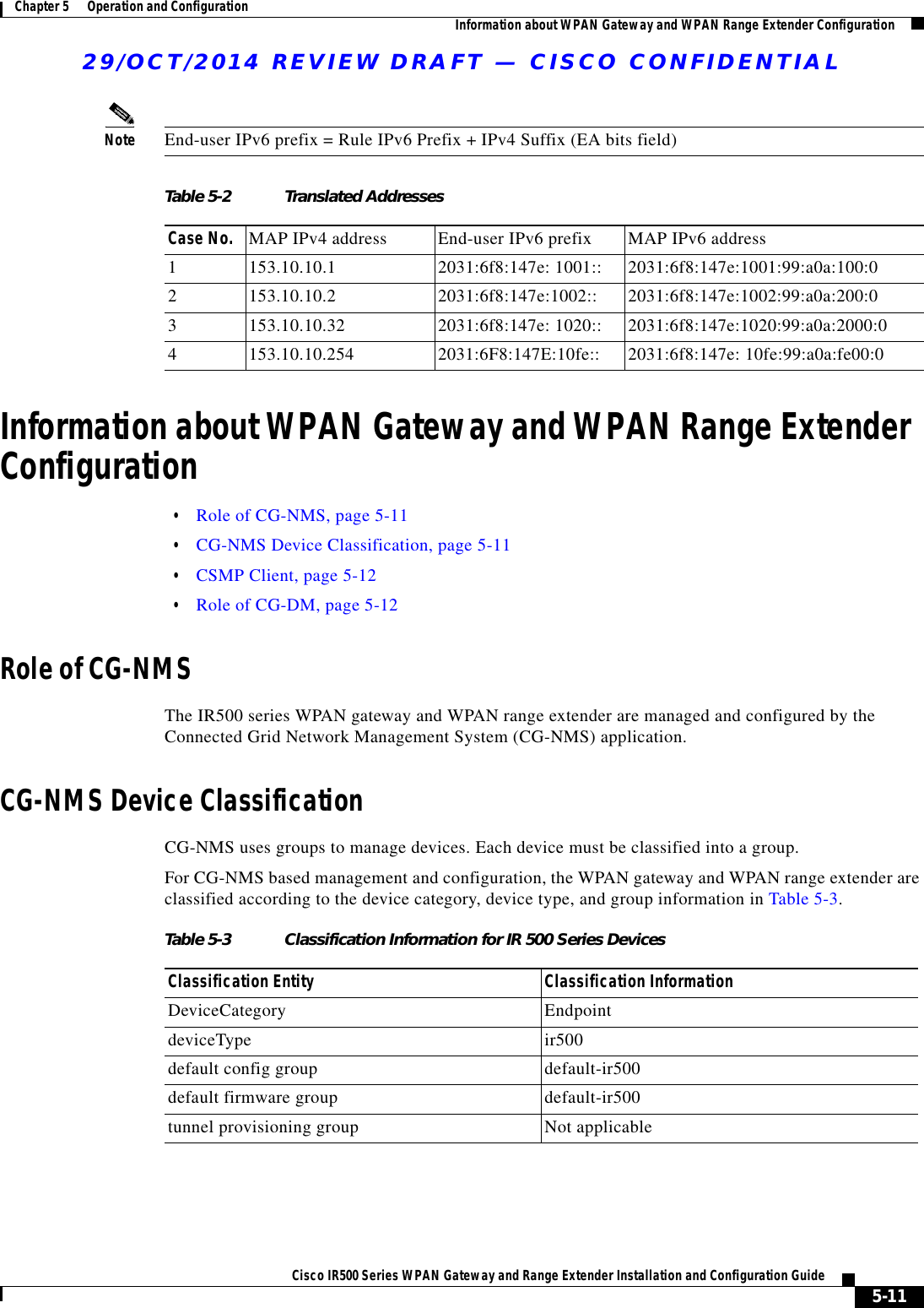 29/OCT/2014 REVIEW DRAFT — CISCO CONFIDENTIAL5-11Cisco IR500 Series WPAN Gateway and Range Extender Installation and Configuration Guide Chapter 5      Operation and Configuration Information about WPAN Gateway and WPAN Range Extender ConfigurationNote End-user IPv6 prefix = Rule IPv6 Prefix + IPv4 Suffix (EA bits field)Table 5-2 Translated AddressesCase No. MAP IPv4 address End-user IPv6 prefix MAP IPv6 address1153.10.10.1 2031:6f8:147e: 1001:: 2031:6f8:147e:1001:99:a0a:100:02153.10.10.2 2031:6f8:147e:1002:: 2031:6f8:147e:1002:99:a0a:200:03153.10.10.32 2031:6f8:147e: 1020:: 2031:6f8:147e:1020:99:a0a:2000:04153.10.10.254 2031:6F8:147E:10fe:: 2031:6f8:147e: 10fe:99:a0a:fe00:0Information about WPAN Gateway and WPAN Range Extender Configuration  • Role of CG-NMS, page 5-11  • CG-NMS Device Classification, page 5-11  • CSMP Client, page 5-12  • Role of CG-DM, page 5-12Role of CG-NMSThe IR500 series WPAN gateway and WPAN range extender are managed and configured by the Connected Grid Network Management System (CG-NMS) application.CG-NMS Device ClassificationCG-NMS uses groups to manage devices. Each device must be classified into a group.For CG-NMS based management and configuration, the WPAN gateway and WPAN range extender are classified according to the device category, device type, and group information in Table 5-3.Table 5-3 Classification Information for IR 500 Series DevicesClassification Entity Classification InformationDeviceCategory EndpointdeviceType ir500default config group default-ir500default firmware group default-ir500tunnel provisioning group Not applicable