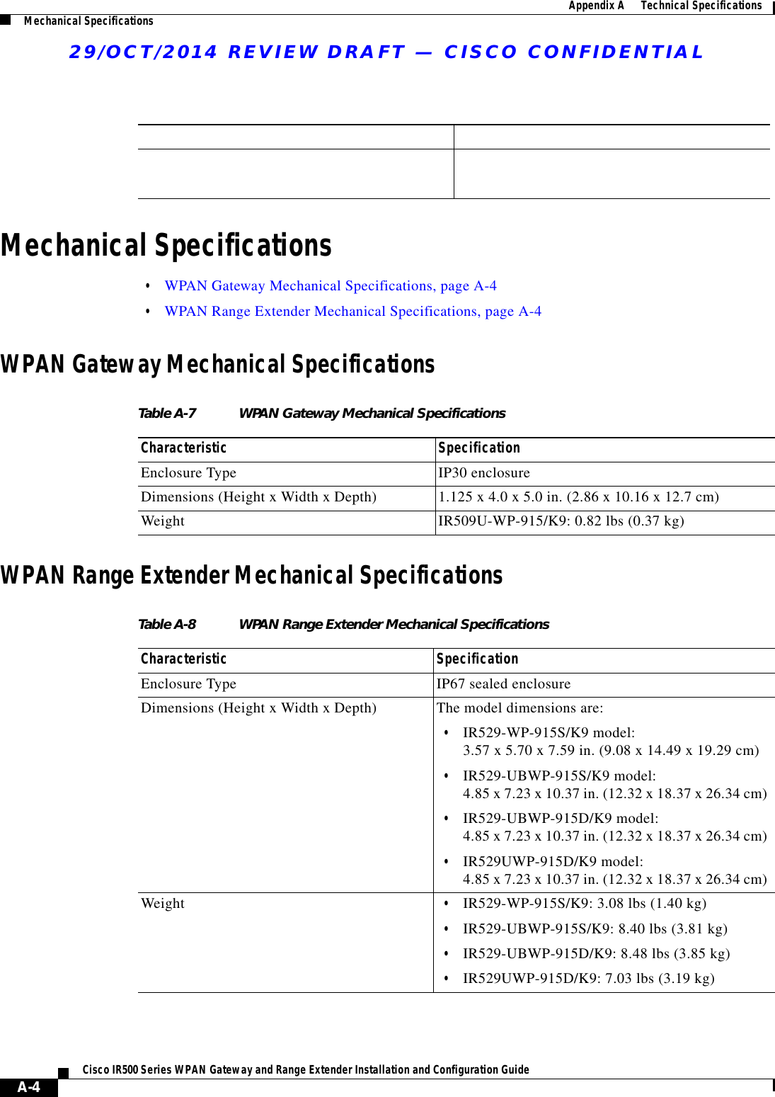 Table A-6 WPAN Gateway Alarm Ratings Alarm Ratings SpecificationAlarm input electrical specification    • States: Open or Closed Circuit  • Wire: 24 AWG to 18 AWG29/OCT/2014 REVIEW DRAFT — CISCO CONFIDENTIALA-4Cisco IR500 Series WPAN Gateway and Range Extender Installation and Configuration Guide  Appendix A      Technical Specifications Mechanical SpecificationsMechanical Specifications  • WPAN Gateway Mechanical Specifications, page A-4  • WPAN Range Extender Mechanical Specifications, page A-4WPAN Gateway Mechanical SpecificationsTable A-7 WPAN Gateway Mechanical Specifications Characteristic SpecificationEnclosure Type IP30 enclosureDimensions (Height x Width x Depth) 1.125 x 4.0 x 5.0 in. (2.86 x 10.16 x 12.7 cm)Weight IR509U-WP-915/K9: 0.82 lbs (0.37 kg)WPAN Range Extender Mechanical SpecificationsTable A-8 WPAN Range Extender Mechanical Specifications Characteristic SpecificationEnclosure Type IP67 sealed enclosureDimensions (Height x Width x Depth) The model dimensions are:  • IR529-WP-915S/K9 model: 3.57 x 5.70 x 7.59 in. (9.08 x 14.49 x 19.29 cm)  • IR529-UBWP-915S/K9 model: 4.85 x 7.23 x 10.37 in. (12.32 x 18.37 x 26.34 cm)  • IR529-UBWP-915D/K9 model: 4.85 x 7.23 x 10.37 in. (12.32 x 18.37 x 26.34 cm)  • IR529UWP-915D/K9 model: 4.85 x 7.23 x 10.37 in. (12.32 x 18.37 x 26.34 cm)Weight   • IR529-WP-915S/K9: 3.08 lbs (1.40 kg)  • IR529-UBWP-915S/K9: 8.40 lbs (3.81 kg)  • IR529-UBWP-915D/K9: 8.48 lbs (3.85 kg)  • IR529UWP-915D/K9: 7.03 lbs (3.19 kg)
