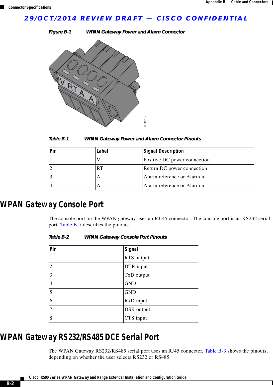 29/OCT/2014 REVIEW DRAFT — CISCO CONFIDENTIALB-2Cisco IR500 Series WPAN Gateway and Range Extender Installation and Configuration Guide  Appendix B      Cable and Connectors Connector SpecificationsFigure B-1 WPAN Gateway Power and Alarm Connector391216Table B-1 WPAN Gateway Power and Alarm Connector Pinouts Pin Label Signal Description1 V Positive DC power connection2RT Return DC power connection3 A Alarm reference or Alarm in4 A Alarm reference or Alarm inWPAN Gateway Console PortThe console port on the WPAN gateway uses an RJ-45 connector. The console port is an RS232 serial port. Table B-7 describes the pinouts.Table B-2 WPAN Gateway Console Port Pinouts Pin Signal1RTS output2DTR input3TxD output4GND5GND6RxD input7DSR output8CTS inputWPAN Gateway RS232/RS485 DCE Serial PortThe WPAN Gateway RS232/RS485 serial port uses an RJ45 connector. Table B-3 shows the pinouts, depending on whether the user selects RS232 or RS485.