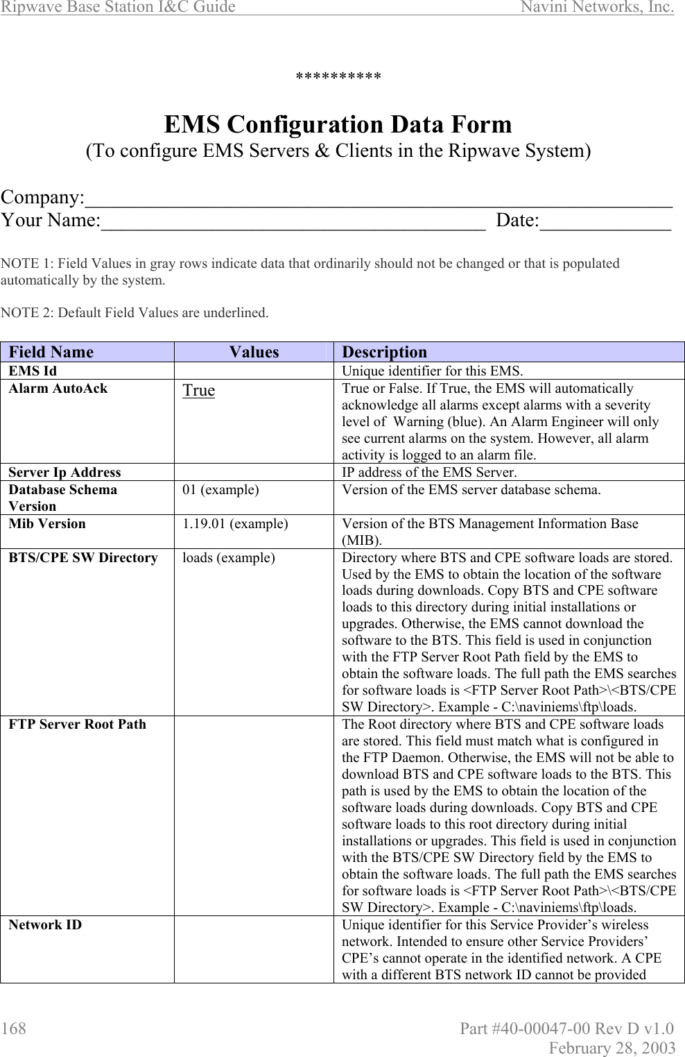 Ripwave Base Station I&amp;C Guide                      Navini Networks, Inc. 168                          Part #40-00047-00 Rev D v1.0 February 28, 2003  **********  EMS Configuration Data Form (To configure EMS Servers &amp; Clients in the Ripwave System)  Company:__________________________________________________________ Your Name:______________________________________  Date:_____________  NOTE 1: Field Values in gray rows indicate data that ordinarily should not be changed or that is populated automatically by the system.  NOTE 2: Default Field Values are underlined.  Field Name  Values  Description EMS Id    Unique identifier for this EMS. Alarm AutoAck  True True or False. If True, the EMS will automatically acknowledge all alarms except alarms with a severity level of  Warning (blue). An Alarm Engineer will only see current alarms on the system. However, all alarm activity is logged to an alarm file. Server Ip Address    IP address of the EMS Server. Database Schema Version 01 (example)  Version of the EMS server database schema. Mib Version  1.19.01 (example)  Version of the BTS Management Information Base (MIB). BTS/CPE SW Directory  loads (example)  Directory where BTS and CPE software loads are stored. Used by the EMS to obtain the location of the software loads during downloads. Copy BTS and CPE software loads to this directory during initial installations or upgrades. Otherwise, the EMS cannot download the software to the BTS. This field is used in conjunction with the FTP Server Root Path field by the EMS to obtain the software loads. The full path the EMS searches for software loads is &lt;FTP Server Root Path&gt;\&lt;BTS/CPE SW Directory&gt;. Example - C:\naviniems\ftp\loads. FTP Server Root Path    The Root directory where BTS and CPE software loads are stored. This field must match what is configured in the FTP Daemon. Otherwise, the EMS will not be able to download BTS and CPE software loads to the BTS. This path is used by the EMS to obtain the location of the software loads during downloads. Copy BTS and CPE software loads to this root directory during initial installations or upgrades. This field is used in conjunction with the BTS/CPE SW Directory field by the EMS to obtain the software loads. The full path the EMS searches for software loads is &lt;FTP Server Root Path&gt;\&lt;BTS/CPE SW Directory&gt;. Example - C:\naviniems\ftp\loads. Network ID    Unique identifier for this Service Provider’s wireless network. Intended to ensure other Service Providers’ CPE’s cannot operate in the identified network. A CPE with a different BTS network ID cannot be provided 