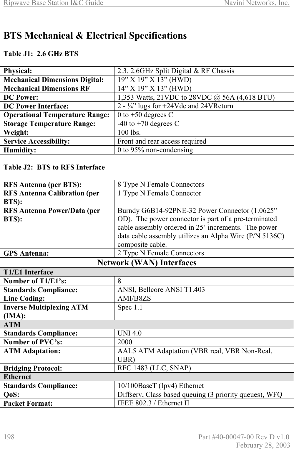 Ripwave Base Station I&amp;C Guide                      Navini Networks, Inc. 198                          Part #40-00047-00 Rev D v1.0 February 28, 2003  BTS Mechanical &amp; Electrical Specifications  Table J1:  2.6 GHz BTS  Physical:  2.3, 2.6GHz Split Digital &amp; RF Chassis Mechanical Dimensions Digital:  19” X 19” X 13” (HWD) Mechanical Dimensions RF  14” X 19” X 13” (HWD) DC Power:  1,353 Watts, 21VDC to 28VDC @ 56A (4,618 BTU) DC Power Interface:  2 - ¼” lugs for +24Vdc and 24VReturn Operational Temperature Range:  0 to +50 degrees C Storage Temperature Range:  -40 to +70 degrees C Weight:  100 lbs. Service Accessibility:  Front and rear access required Humidity:  0 to 95% non-condensing  Table J2:  BTS to RFS Interface  RFS Antenna (per BTS):  8 Type N Female Connectors RFS Antenna Calibration (per BTS): 1 Type N Female Connector RFS Antenna Power/Data (per BTS): Burndy G6B14-92PNE-32 Power Connector (1.0625” OD).  The power connector is part of a pre-terminated cable assembly ordered in 25’ increments.  The power data cable assembly utilizes an Alpha Wire (P/N 5136C) composite cable. GPS Antenna:  2 Type N Female Connectors Network (WAN) Interfaces T1/E1 Interface Number of T1/E1’s:  8 Standards Compliance:  ANSI, Bellcore ANSI T1.403 Line Coding:  AMI/B8ZS Inverse Multiplexing ATM (IMA): Spec 1.1 ATM Standards Compliance:  UNI 4.0 Number of PVC’s:  2000 ATM Adaptation:  AAL5 ATM Adaptation (VBR real, VBR Non-Real, UBR) Bridging Protocol:  RFC 1483 (LLC, SNAP) Ethernet Standards Compliance:  10/100BaseT (Ipv4) Ethernet QoS:  Diffserv, Class based queuing (3 priority queues), WFQ Packet Format:  IEEE 802.3 / Ethernet II  