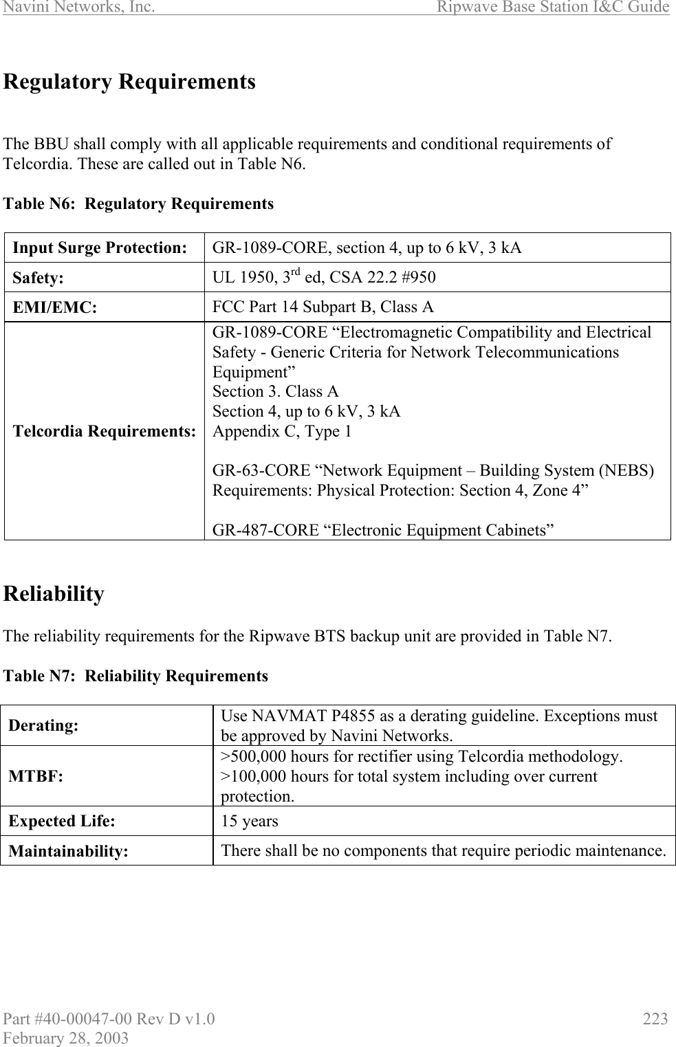 Navini Networks, Inc.                          Ripwave Base Station I&amp;C Guide Part #40-00047-00 Rev D v1.0                     223 February 28, 2003  Regulatory Requirements   The BBU shall comply with all applicable requirements and conditional requirements of Telcordia. These are called out in Table N6.  Table N6:  Regulatory Requirements  Input Surge Protection:  GR-1089-CORE, section 4, up to 6 kV, 3 kA Safety:  UL 1950, 3rd ed, CSA 22.2 #950 EMI/EMC:  FCC Part 14 Subpart B, Class A Telcordia Requirements: GR-1089-CORE “Electromagnetic Compatibility and Electrical Safety - Generic Criteria for Network Telecommunications Equipment” Section 3. Class A Section 4, up to 6 kV, 3 kA Appendix C, Type 1  GR-63-CORE “Network Equipment – Building System (NEBS) Requirements: Physical Protection: Section 4, Zone 4”  GR-487-CORE “Electronic Equipment Cabinets”   Reliability  The reliability requirements for the Ripwave BTS backup unit are provided in Table N7.  Table N7:  Reliability Requirements  Derating:  Use NAVMAT P4855 as a derating guideline. Exceptions must be approved by Navini Networks. MTBF: &gt;500,000 hours for rectifier using Telcordia methodology. &gt;100,000 hours for total system including over current protection. Expected Life:  15 years Maintainability:  There shall be no components that require periodic maintenance. 