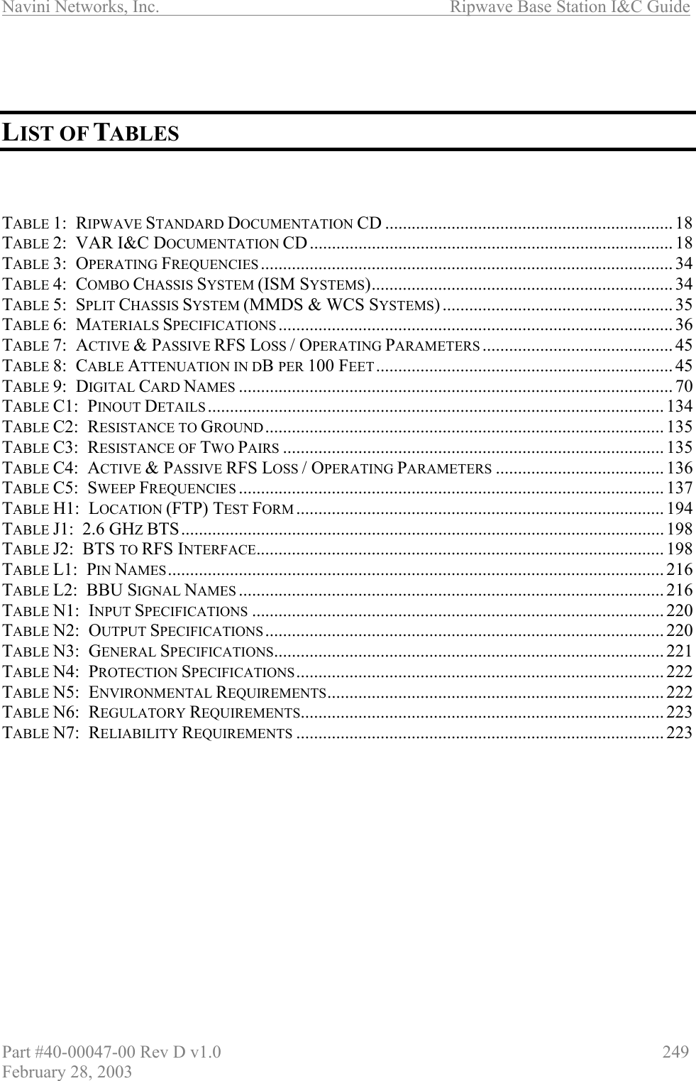 Navini Networks, Inc.                          Ripwave Base Station I&amp;C Guide Part #40-00047-00 Rev D v1.0                     249 February 28, 2003    LIST OF TABLES    TABLE 1:  RIPWAVE STANDARD DOCUMENTATION CD ................................................................. 18 TABLE 2:  VAR I&amp;C DOCUMENTATION CD.................................................................................. 18 TABLE 3:  OPERATING FREQUENCIES ............................................................................................. 34 TABLE 4:  COMBO CHASSIS SYSTEM (ISM SYSTEMS).................................................................... 34 TABLE 5:  SPLIT CHASSIS SYSTEM (MMDS &amp; WCS SYSTEMS) .................................................... 35 TABLE 6:  MATERIALS SPECIFICATIONS ......................................................................................... 36 TABLE 7:  ACTIVE &amp; PASSIVE RFS LOSS / OPERATING PARAMETERS ........................................... 45 TABLE 8:  CABLE ATTENUATION IN DB PER 100 FEET ................................................................... 45 TABLE 9:  DIGITAL CARD NAMES .................................................................................................. 70 TABLE C1:  PINOUT DETAILS ....................................................................................................... 134 TABLE C2:  RESISTANCE TO GROUND .......................................................................................... 135 TABLE C3:  RESISTANCE OF TWO PAIRS ...................................................................................... 135 TABLE C4:  ACTIVE &amp; PASSIVE RFS LOSS / OPERATING PARAMETERS ...................................... 136 TABLE C5:  SWEEP FREQUENCIES ................................................................................................ 137 TABLE H1:  LOCATION (FTP) TEST FORM ................................................................................... 194 TABLE J1:  2.6 GHZ BTS............................................................................................................. 198 TABLE J2:  BTS TO RFS INTERFACE............................................................................................ 198 TABLE L1:  PIN NAMES................................................................................................................ 216 TABLE L2:  BBU SIGNAL NAMES ................................................................................................ 216 TABLE N1:  INPUT SPECIFICATIONS ............................................................................................. 220 TABLE N2:  OUTPUT SPECIFICATIONS .......................................................................................... 220 TABLE N3:  GENERAL SPECIFICATIONS........................................................................................ 221 TABLE N4:  PROTECTION SPECIFICATIONS................................................................................... 222 TABLE N5:  ENVIRONMENTAL REQUIREMENTS............................................................................ 222 TABLE N6:  REGULATORY REQUIREMENTS.................................................................................. 223 TABLE N7:  RELIABILITY REQUIREMENTS ................................................................................... 223   