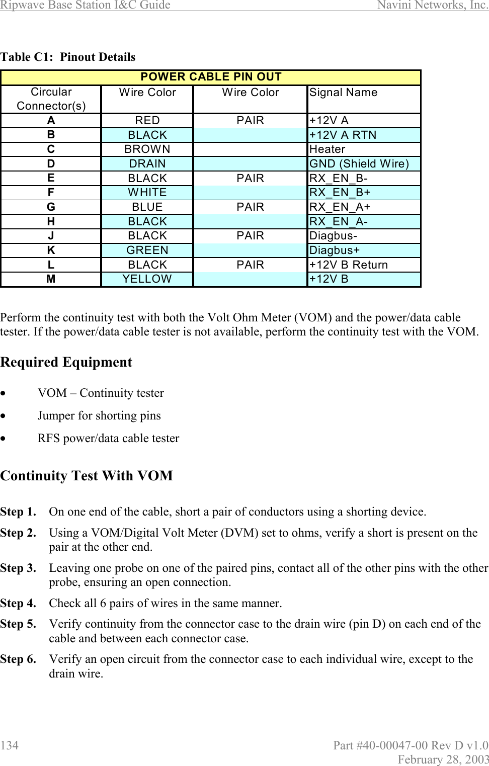 Ripwave Base Station I&amp;C Guide                      Navini Networks, Inc. 134                          Part #40-00047-00 Rev D v1.0 February 28, 2003  Table C1:  Pinout Details                  Perform the continuity test with both the Volt Ohm Meter (VOM) and the power/data cable tester. If the power/data cable tester is not available, perform the continuity test with the VOM.  Required Equipment  •  VOM – Continuity tester •  Jumper for shorting pins •  RFS power/data cable tester  Continuity Test With VOM  Step 1.  On one end of the cable, short a pair of conductors using a shorting device.  Step 2.  Using a VOM/Digital Volt Meter (DVM) set to ohms, verify a short is present on the pair at the other end.  Step 3.  Leaving one probe on one of the paired pins, contact all of the other pins with the other probe, ensuring an open connection.  Step 4.  Check all 6 pairs of wires in the same manner.  Step 5.  Verify continuity from the connector case to the drain wire (pin D) on each end of the cable and between each connector case. Step 6.  Verify an open circuit from the connector case to each individual wire, except to the drain wire. Wire Color Wire Color Signal NameRED PAIR +12V ABLACK +12V A RTNBROWN HeaterDRAIN GND (Shield Wire)BLACK PAIR RX_EN_B-WHITE RX_EN_B+BLUE PAIR RX_EN_A+BLACK RX_EN_A-BLACK PAIR Diagbus-GREEN Diagbus+BLACK PAIR +12V B ReturnYELLOW +12V BPOWER CABLE PIN OUTABCDCircularConnector(s)JKLMEFGH