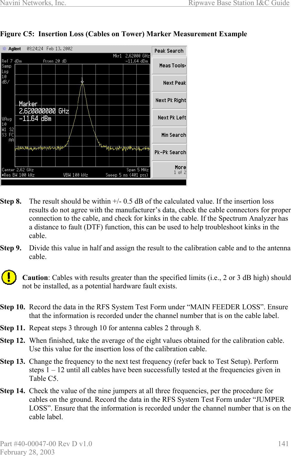 Navini Networks, Inc.                          Ripwave Base Station I&amp;C Guide Part #40-00047-00 Rev D v1.0                     141 February 28, 2003  Figure C5:  Insertion Loss (Cables on Tower) Marker Measurement Example                   Step 8.  The result should be within +/- 0.5 dB of the calculated value. If the insertion loss results do not agree with the manufacturer’s data, check the cable connectors for proper connection to the cable, and check for kinks in the cable. If the Spectrum Analyzer has a distance to fault (DTF) function, this can be used to help troubleshoot kinks in the cable.  Step 9.  Divide this value in half and assign the result to the calibration cable and to the antenna cable.  Caution: Cables with results greater than the specified limits (i.e., 2 or 3 dB high) should not be installed, as a potential hardware fault exists.  Step 10.  Record the data in the RFS System Test Form under “MAIN FEEDER LOSS”. Ensure that the information is recorded under the channel number that is on the cable label. Step 11.  Repeat steps 3 through 10 for antenna cables 2 through 8.  Step 12.  When finished, take the average of the eight values obtained for the calibration cable. Use this value for the insertion loss of the calibration cable. Step 13.  Change the frequency to the next test frequency (refer back to Test Setup). Perform steps 1 – 12 until all cables have been successfully tested at the frequencies given in Table C5. Step 14.  Check the value of the nine jumpers at all three frequencies, per the procedure for cables on the ground. Record the data in the RFS System Test Form under “JUMPER LOSS”. Ensure that the information is recorded under the channel number that is on the cable label. 