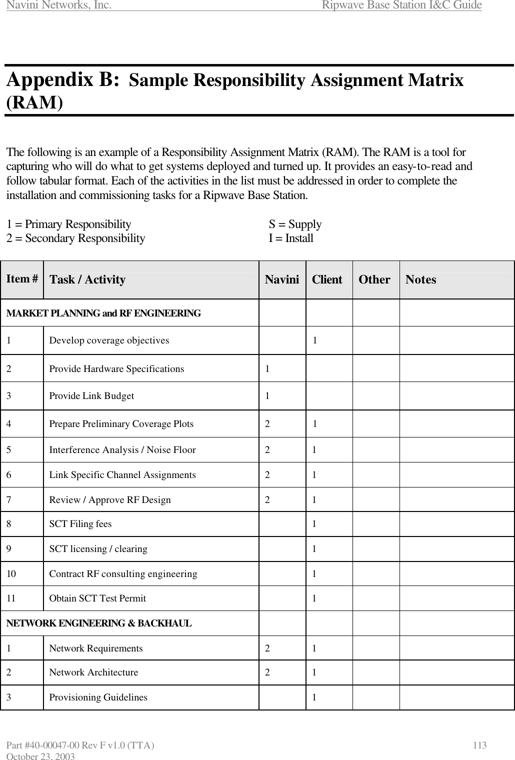 Navini Networks, Inc.                      Ripwave Base Station I&amp;C Guide Part #40-00047-00 Rev F v1.0 (TTA)                            113 October 23, 2003   Appendix B:  Sample Responsibility Assignment Matrix (RAM)   The following is an example of a Responsibility Assignment Matrix (RAM). The RAM is a tool for capturing who will do what to get systems deployed and turned up. It provides an easy-to-read and follow tabular format. Each of the activities in the list must be addressed in order to complete the installation and commissioning tasks for a Ripwave Base Station.  1 = Primary Responsibility    S = Supply 2 = Secondary Responsibility    I = Install  Item # Task / Activity Navini Client Other Notes MARKET PLANNING and RF ENGINEERING        1 Develop coverage objectives    1     2 Provide Hardware Specifications 1       3 Provide Link Budget 1       4 Prepare Preliminary Coverage Plots 2 1     5 Interference Analysis / Noise Floor 2 1     6 Link Specific Channel Assignments 2 1     7 Review / Approve RF Design 2 1     8 SCT Filing fees    1     9 SCT licensing / clearing    1     10 Contract RF consulting engineering    1     11 Obtain SCT Test Permit    1     NETWORK ENGINEERING &amp; BACKHAUL     1 Network Requirements 2 1     2 Network Architecture 2 1     3 Provisioning Guidelines    1     