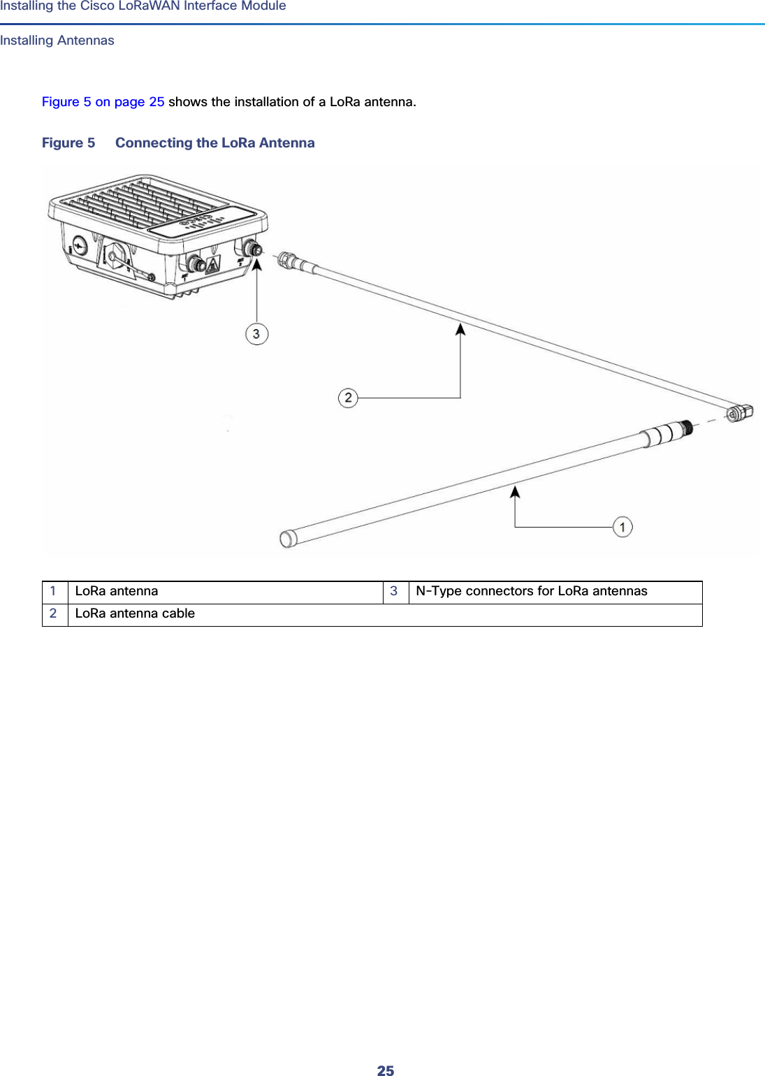 25  Installing the Cisco LoRaWAN Interface ModuleInstalling AntennasFigure 5 on page 25 shows the installation of a LoRa antenna.Figure 5 Connecting the LoRa Antenna1LoRa antenna 3N-Type connectors for LoRa antennas2LoRa antenna cable