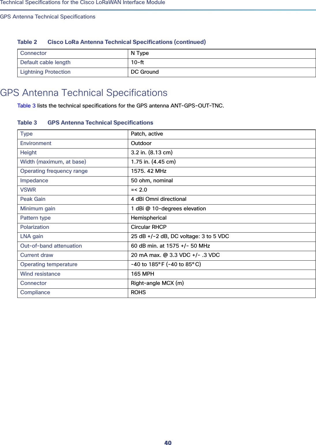40Technical Specifications for the Cisco LoRaWAN Interface Module GPS Antenna Technical SpecificationsGPS Antenna Technical SpecificationsTable 3 lists the technical specifications for the GPS antenna ANT-GPS-OUT-TNC. Connector N TypeDefault cable length 10-ft Lightning Protection DC GroundTable 2 Cisco LoRa Antenna Technical Specifications (continued)Table 3 GPS Antenna Technical SpecificationsType Patch, active Environment OutdoorHeight 3.2 in. (8.13 cm)Width (maximum, at base) 1.75 in. (4.45 cm)Operating frequency range 1575. 42 MHzImpedance 50 ohm, nominalVSWR =&lt; 2.0Peak Gain 4 dBi Omni directionalMinimum gain 1 dBi @ 10-degrees elevationPattern type HemisphericalPolarization  Circular RHCPLNA gain 25 dB +/-2 dB, DC voltage: 3 to 5 VDCOut-of-band attenuation 60 dB min. at 1575 +/- 50 MHzCurrent draw 20 mA max. @ 3.3 VDC +/- .3 VDCOperating temperature -40 to 185°F (-40 to 85°C)Wind resistance 165 MPHConnector Right-angle MCX (m)Compliance ROHS
