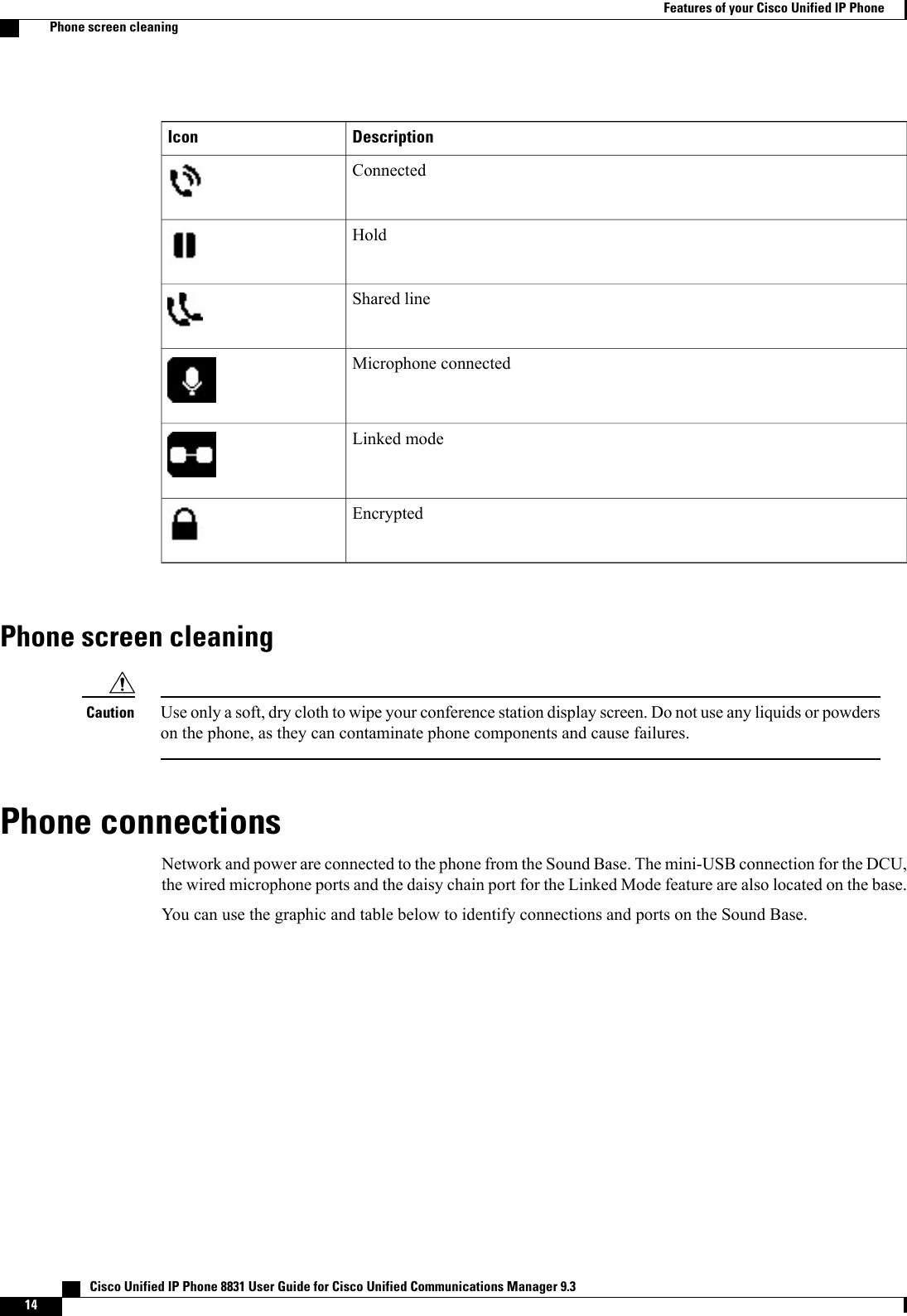 DescriptionIconConnectedHoldShared lineMicrophone connectedLinked modeEncryptedPhone screen cleaningUse only a soft, dry cloth to wipe your conference station display screen. Do not use any liquids or powderson the phone, as they can contaminate phone components and cause failures.CautionPhone connectionsNetwork and power are connected to the phone from the Sound Base. The mini-USB connection for the DCU,the wired microphone ports and the daisy chain port for the Linked Mode feature are also located on the base.You can use the graphic and table below to identify connections and ports on the Sound Base.   Cisco Unified IP Phone 8831 User Guide for Cisco Unified Communications Manager 9.314Features of your Cisco Unified IP PhonePhone screen cleaning