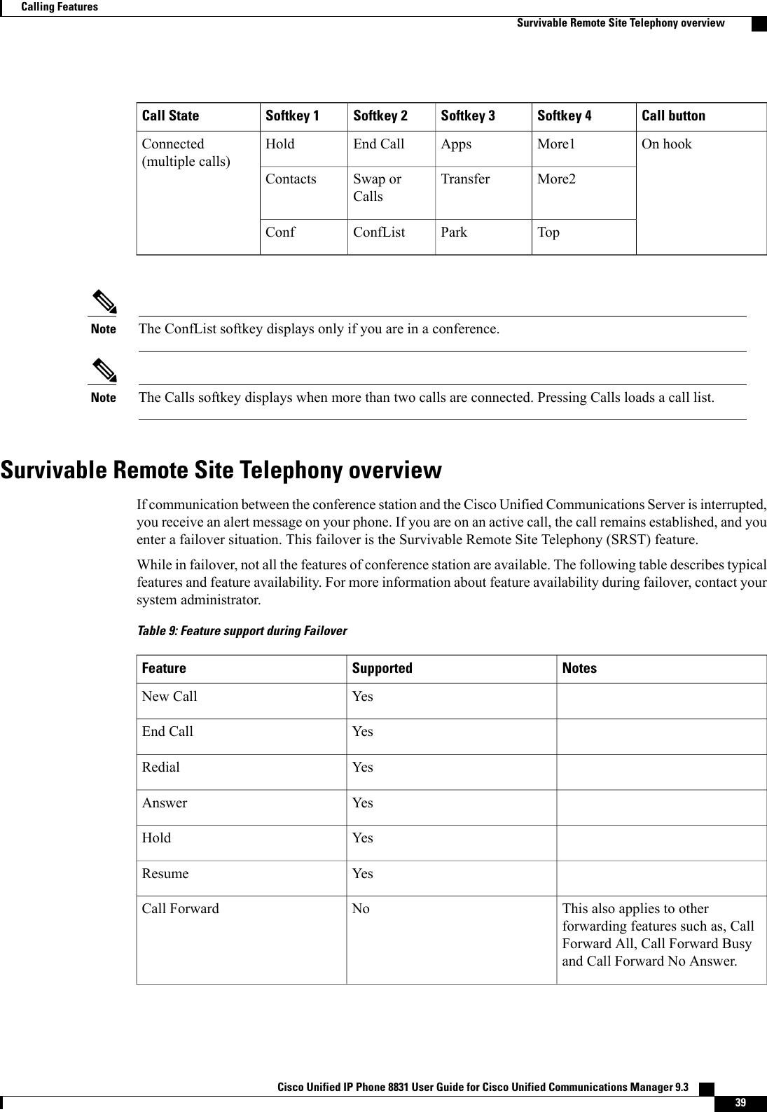 Call buttonSoftkey 4Softkey 3Softkey 2Softkey 1Call StateOn hookMore1AppsEnd CallHoldConnected(multiple calls)More2TransferSwap orCallsContactsTopParkConfListConfThe ConfList softkey displays only if you are in a conference.NoteThe Calls softkey displays when more than two calls are connected. Pressing Calls loads a call list.NoteSurvivable Remote Site Telephony overviewIf communication between the conference station and the Cisco Unified Communications Server is interrupted,you receive an alert message on your phone. If you are on an active call, the call remains established, and youenter a failover situation. This failover is the Survivable Remote Site Telephony (SRST) feature.While in failover, not all the features of conference station are available. The following table describes typicalfeatures and feature availability. For more information about feature availability during failover, contact yoursystem administrator.Table 9: Feature support during FailoverNotesSupportedFeatureYesNew CallYesEnd CallYesRedialYesAnswerYesHoldYesResumeThis also applies to otherforwarding features such as, CallForward All, Call Forward Busyand Call Forward No Answer.NoCall ForwardCisco Unified IP Phone 8831 User Guide for Cisco Unified Communications Manager 9.3    39Calling FeaturesSurvivable Remote Site Telephony overview