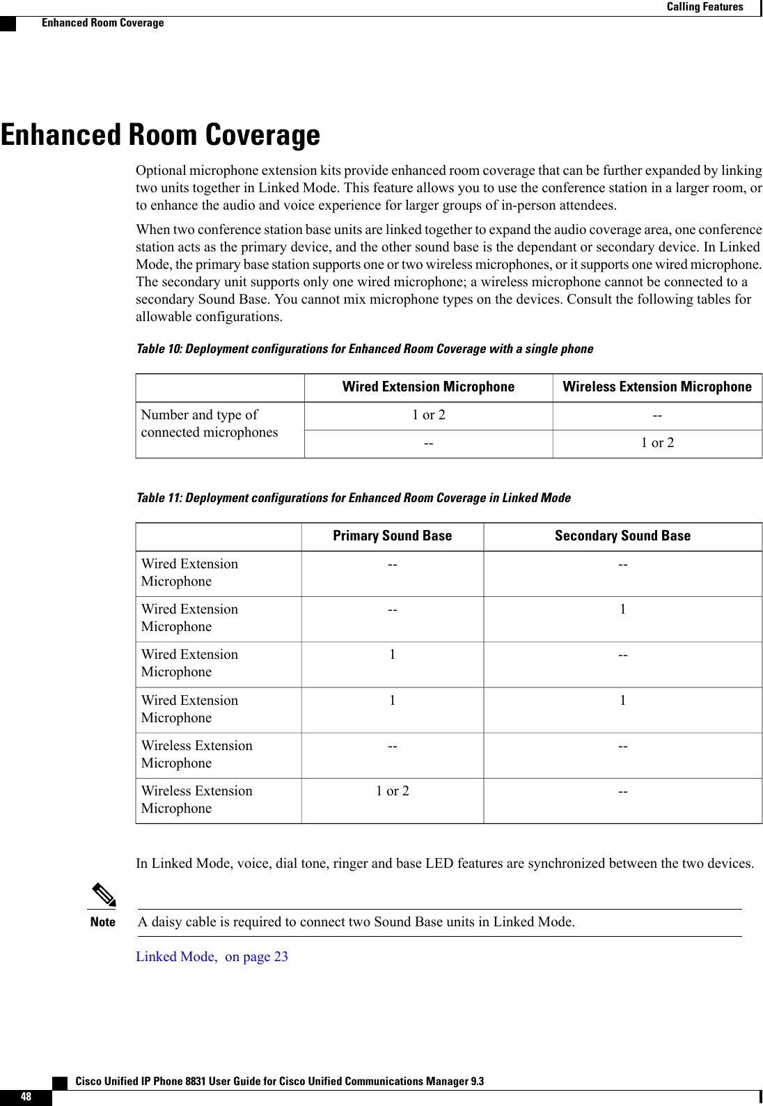 Enhanced Room CoverageOptional microphone extension kits provide enhanced room coverage that can be further expanded by linkingtwo units together in Linked Mode. This feature allows you to use the conference station in a larger room, orto enhance the audio and voice experience for larger groups of in-person attendees.When two conference station base units are linked together to expand the audio coverage area, one conferencestation acts as the primary device, and the other sound base is the dependant or secondary device. In LinkedMode, the primary base station supports one or two wireless microphones, or it supports one wired microphone.The secondary unit supports only one wired microphone; a wireless microphone cannot be connected to asecondary Sound Base. You cannot mix microphone types on the devices. Consult the following tables forallowable configurations.Table 10: Deployment configurations for Enhanced Room Coverage with a single phoneWireless Extension MicrophoneWired Extension Microphone--1 or 2Number and type ofconnected microphones 1 or 2--Table 11: Deployment configurations for Enhanced Room Coverage in Linked ModeSecondary Sound BasePrimary Sound Base----Wired ExtensionMicrophone1--Wired ExtensionMicrophone--1Wired ExtensionMicrophone11Wired ExtensionMicrophone----Wireless ExtensionMicrophone--1 or 2Wireless ExtensionMicrophoneIn Linked Mode, voice, dial tone, ringer and base LED features are synchronized between the two devices.A daisy cable is required to connect two Sound Base units in Linked Mode.NoteLinked Mode, on page 23   Cisco Unified IP Phone 8831 User Guide for Cisco Unified Communications Manager 9.348Calling FeaturesEnhanced Room Coverage