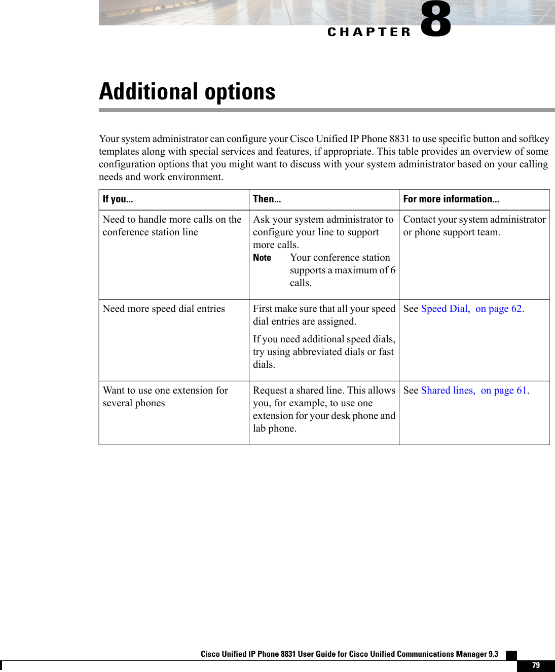 CHAPTER 8Additional optionsYour system administrator can configure your Cisco Unified IP Phone 8831 to use specific button and softkeytemplates along with special services and features, if appropriate. This table provides an overview of someconfiguration options that you might want to discuss with your system administrator based on your callingneeds and work environment.For more information...Then...If you...Contact your system administratoror phone support team.Ask your system administrator toconfigure your line to supportmore calls.Your conference stationsupports a maximum of 6calls.NoteNeed to handle more calls on theconference station lineSee Speed Dial, on page 62.First make sure that all your speeddial entries are assigned.If you need additional speed dials,try using abbreviated dials or fastdials.Need more speed dial entriesSee Shared lines, on page 61.Request a shared line. This allowsyou, for example, to use oneextension for your desk phone andlab phone.Want to use one extension forseveral phonesCisco Unified IP Phone 8831 User Guide for Cisco Unified Communications Manager 9.3    79