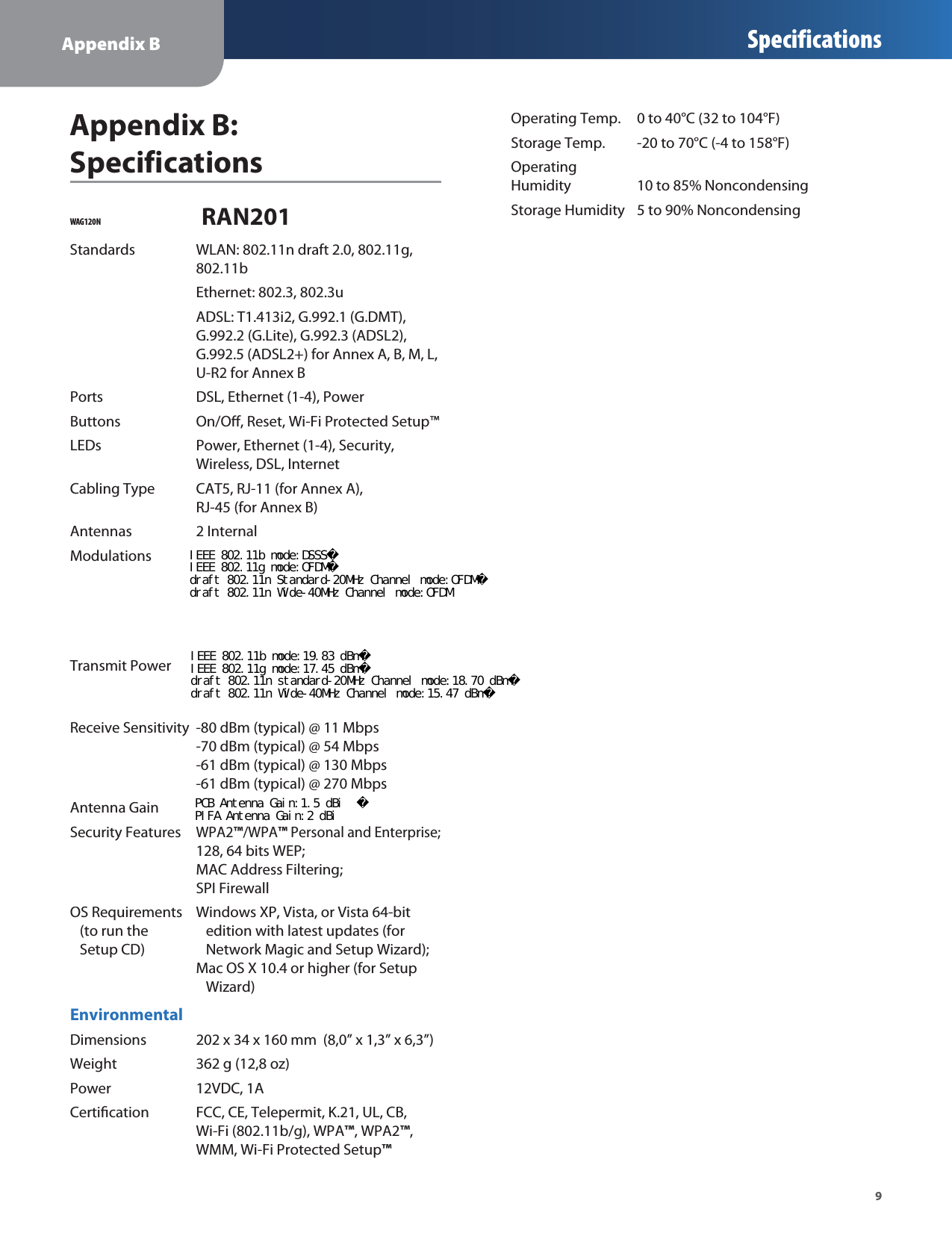 Appendix B Specifications9Appendix B:  SpecificationsWAG120N                    RAN201StandardsWLAN: 802.11n draft 2.0, 802.11g,802.11bEthernet: 802.3, 802.3uADSL: T1.413i2, G.992.1 (G.DMT),G.992.2 (G.Lite), G.992.3 (ADSL2),G.992.5 (ADSL2+) for Annex A, B, M, L, U-R2 for Annex BPortsDSL, Ethernet (1-4), PowerButtonsOn/O, Reset, Wi-Fi Protected Setup™LEDs Power, Ethernet (1-4), Security,Wireless, DSL, InternetCabling TypeCAT5, RJ-11 (for Annex A),RJ-45 (for Annex B)Antennas2 InternalModulationsTransmit PowerReceive Sensitivity-80 dBm (typical) @ 11 Mbps-70 dBm (typical) @ 54 Mbps-61 dBm (typical) @ 130 Mbps-61 dBm (typical) @ 270 MbpsAntenna GainSecurity FeaturesWPA2™/WPA™ Personal and Enterprise;128, 64 bits WEP;MAC Address Filtering;SPI FirewallOS RequirementsWindows XP, Vista, or Vista 64-bit   (to run the   edition with latest updates (for   Setup CD)    Network Magic and Setup Wizard);Mac OS X 10.4 or higher (for Setup   Wizard)EnvironmentalDimensions202 x 34 x 160 mm  (8,0” x 1,3” x 6,3”)Weight362 g (12,8 oz)Power12VDC, 1ACerticationFCC, CE, Telepermit, K.21, UL, CB,Wi-Fi (802.11b/g), WPA™, WPA2™,WMM, Wi-Fi Protected Setup™Operating Temp.0 to 40°C (32 to 104°F)Storage Temp. -20 to 70°C (-4 to 158°F)OperatingHumidity10 to 85% NoncondensingStorage Humidity5 to 90% NoncondensingIEEE 802.11b mode:19.83 dBmIEEE 802.11g mode:17.45 dBmdraft 802.11n standard-20MHz Channel mode:18.70 dBmdraft 802.11n Wide-40MHz Channel mode:15.47 dBmIEEE 802.11b mode:DSSSIEEE 802.11g mode:OFDMdraft 802.11n Standard-20MHz Channel mode:OFDMdraft 802.11n Wide-40MHz Channel mode:OFDMPCB Antenna Gain:1.5 dBi  PIFA Antenna Gain:2 dBi
