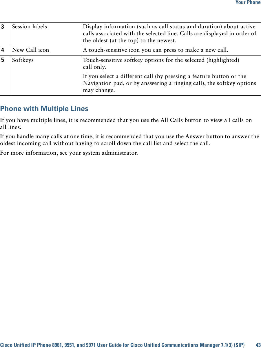 Your PhoneCisco Unified IP Phone 8961, 9951, and 9971 User Guide for Cisco Unified Communications Manager 7.1(3) (SIP) 43 Phone with Multiple LinesIf you have multiple lines, it is recommended that you use the All Calls button to view all calls on all lines. If you handle many calls at one time, it is recommended that you use the Answer button to answer the oldest incoming call without having to scroll down the call list and select the call. For more information, see your system administrator.3Session labels  Display information (such as call status and duration) about active calls associated with the selected line. Calls are displayed in order of the oldest (at the top) to the newest.4New Call icon A touch-sensitive icon you can press to make a new call.5Softkeys Touch-sensitive softkey options for the selected (highlighted) call only.If you select a different call (by pressing a feature button or the Navigation pad, or by answering a ringing call), the softkey options may change.