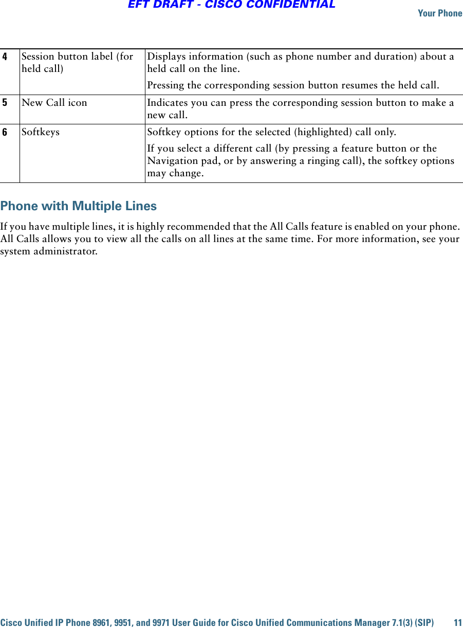 Your PhoneCisco Unified IP Phone 8961, 9951, and 9971 User Guide for Cisco Unified Communications Manager 7.1(3) (SIP) 11EFT DRAFT - CISCO CONFIDENTIALPhone with Multiple LinesIf you have multiple lines, it is highly recommended that the All Calls feature is enabled on your phone. All Calls allows you to view all the calls on all lines at the same time. For more information, see your system administrator.4Session button label (for held call)Displays information (such as phone number and duration) about a held call on the line.Pressing the corresponding session button resumes the held call.5New Call icon Indicates you can press the corresponding session button to make a new call.6Softkeys Softkey options for the selected (highlighted) call only.If you select a different call (by pressing a feature button or the Navigation pad, or by answering a ringing call), the softkey options may change.