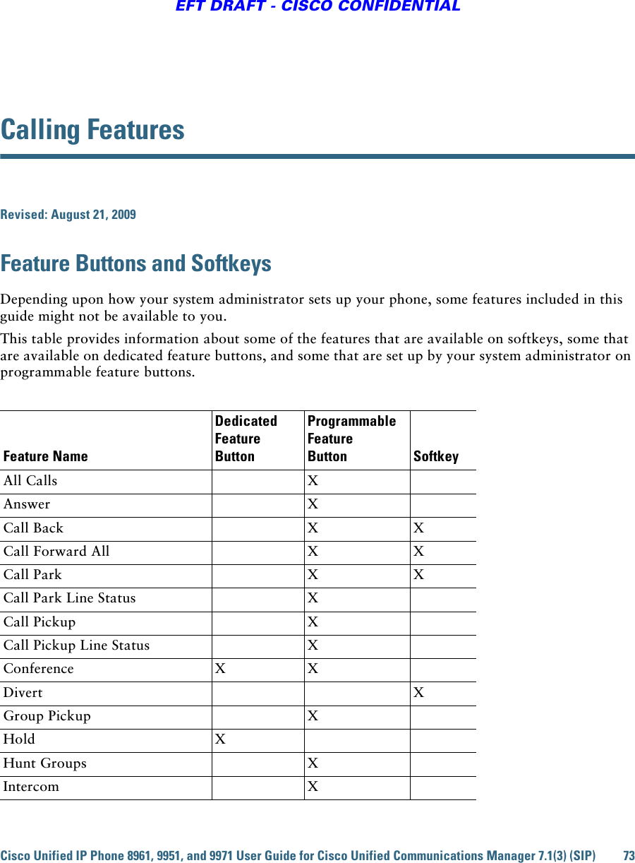 Cisco Unified IP Phone 8961, 9951, and 9971 User Guide for Cisco Unified Communications Manager 7.1(3) (SIP) 73EFT DRAFT - CISCO CONFIDENTIALCalling FeaturesRevised: August 21, 2009Feature Buttons and SoftkeysDepending upon how your system administrator sets up your phone, some features included in this guide might not be available to you. This table provides information about some of the features that are available on softkeys, some that are available on dedicated feature buttons, and some that are set up by your system administrator on programmable feature buttons.Feature NameDedicated Feature ButtonProgrammable Feature Button SoftkeyAll Calls XAnswer XCall Back X XCall Forward All X XCall Park X XCall Park Line Status XCall Pickup XCall Pickup Line Status XConference X XDivert XGroup Pickup XHold XHunt Groups XIntercom X