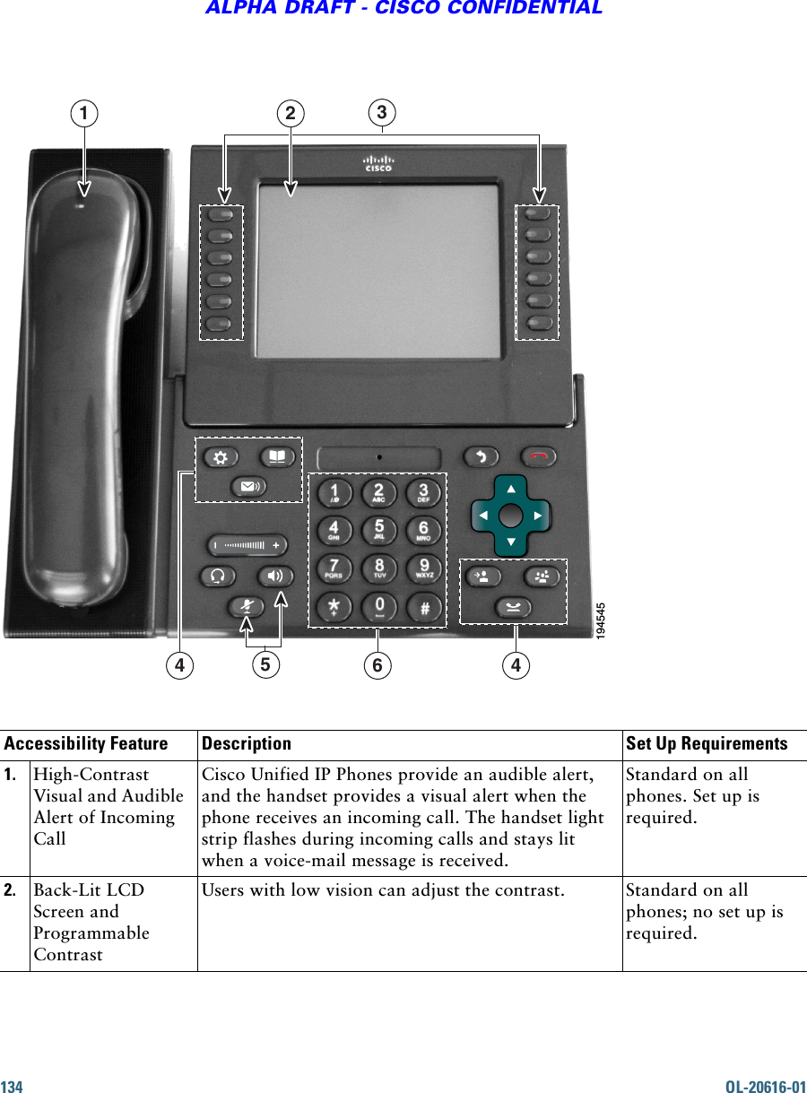 134 OL-20616-01ALPHA DRAFT - CISCO CONFIDENTIALAccessibility Feature Description Set Up Requirements1. High-Contrast Visual and Audible Alert of Incoming CallCisco Unified IP Phones provide an audible alert, and the handset provides a visual alert when the phone receives an incoming call. The handset light strip flashes during incoming calls and stays lit when a voice-mail message is received. Standard on all phones. Set up is required.2. Back-Lit LCD Screen and Programmable ContrastUsers with low vision can adjust the contrast. Standard on all phones; no set up is required.5441945453621