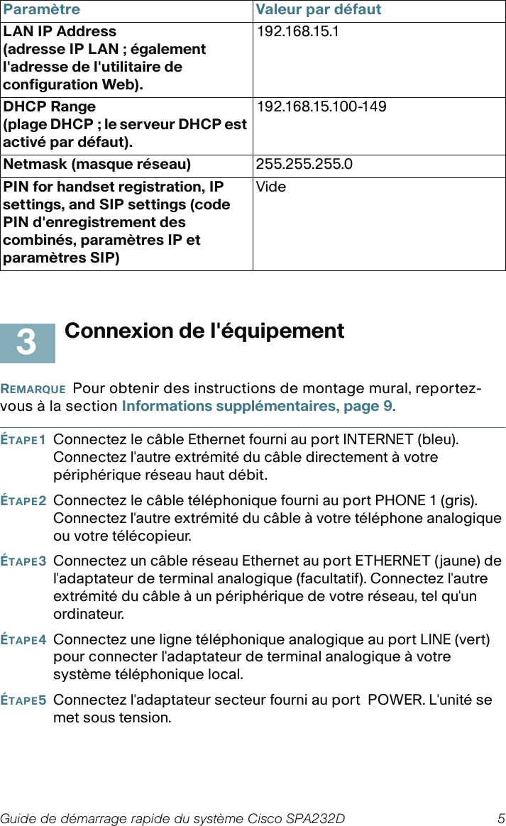 Guide de démarrage rapide du système Cisco SPA232D 5 Connexion de l&apos;équipementREMARQUE Pour obtenir des instructions de montage mural, reportez-vous à la section Informations supplémentaires, page 9.ÉTAPE1Connectez le câble Ethernet fourni au port INTERNET (bleu). Connectez l&apos;autre extrémité du câble directement à votre périphérique réseau haut débit.ÉTAPE2Connectez le câble téléphonique fourni au port PHONE 1 (gris). Connectez l&apos;autre extrémité du câble à votre téléphone analogique ou votre télécopieur.ÉTAPE3Connectez un câble réseau Ethernet au port ETHERNET (jaune) de l&apos;adaptateur de terminal analogique (facultatif). Connectez l&apos;autre extrémité du câble à un périphérique de votre réseau, tel qu&apos;un ordinateur.ÉTAPE4Connectez une ligne téléphonique analogique au port LINE (vert) pour connecter l&apos;adaptateur de terminal analogique à votre système téléphonique local.ÉTAPE5Connectez l&apos;adaptateur secteur fourni au port POWER. L&apos;unité se met sous tension.LAN IP Address(adresse IP LAN ; également l&apos;adresse de l&apos;utilitaire de configuration Web).192.168.15.1DHCP Range(plage DHCP ; le serveur DHCP est activé par défaut).192.168.15.100-149Netmask (masque réseau) 255.255.255.0PIN for handset registration, IP settings, and SIP settings (code PIN d&apos;enregistrement des combinés, paramètres IP et paramètres SIP)VideParamètre Valeur par défaut3