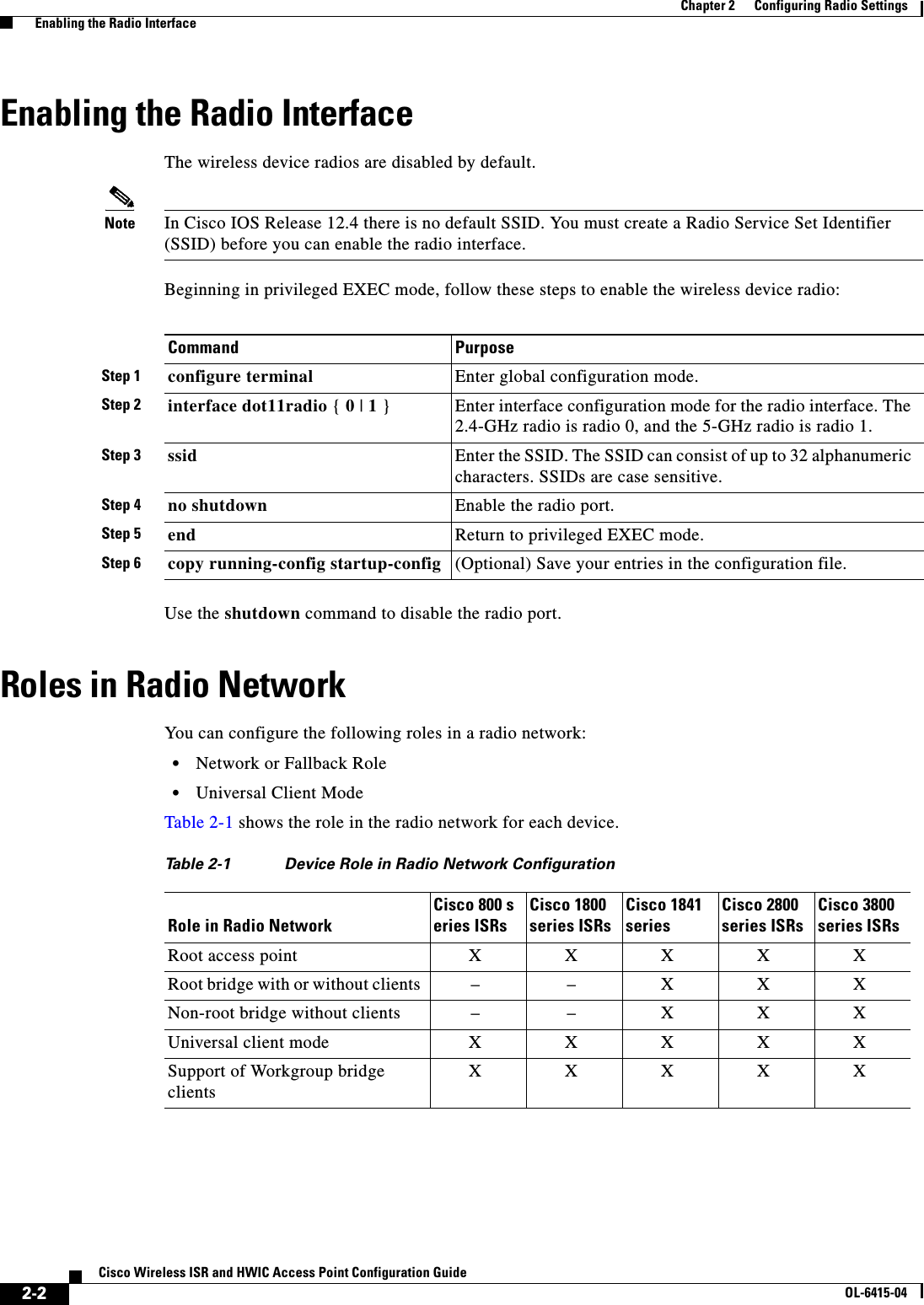  2-2Cisco Wireless ISR and HWIC Access Point Configuration GuideOL-6415-04Chapter 2      Configuring Radio Settings  Enabling the Radio InterfaceEnabling the Radio InterfaceThe wireless device radios are disabled by default. Note In Cisco IOS Release 12.4 there is no default SSID. You must create a Radio Service Set Identifier (SSID) before you can enable the radio interface. Beginning in privileged EXEC mode, follow these steps to enable the wireless device radio:Use the shutdown command to disable the radio port. Roles in Radio NetworkYou  c an  c on fig ur e  t h e  fo ll ow in g   ro l e s   i n  a  r a di o  ne two rk :  • Network or Fallback Role  • Universal Client ModeTable 2-1 shows the role in the radio network for each device.Command PurposeStep 1 configure terminal Enter global configuration mode.Step 2 interface dot11radio { 0 | 1 }Enter interface configuration mode for the radio interface. The 2.4-GHz radio is radio 0, and the 5-GHz radio is radio 1.Step 3 ssid Enter the SSID. The SSID can consist of up to 32 alphanumeric characters. SSIDs are case sensitive.Step 4 no shutdown Enable the radio port.Step 5 end Return to privileged EXEC mode.Step 6 copy running-config startup-config (Optional) Save your entries in the configuration file.Ta b l e  2-1 Device Role in Radio Network ConfigurationRole in Radio NetworkCisco 800 series ISRsCisco 1800 series ISRsCisco 1841 seriesCisco 2800 series ISRsCisco 3800 series ISRsRoot access point XXXXXRoot bridge with or without clients – – X X XNon-root bridge without clients – – X X XUniversal client mode XXXXXSupport of Workgroup bridge clientsXXXXX