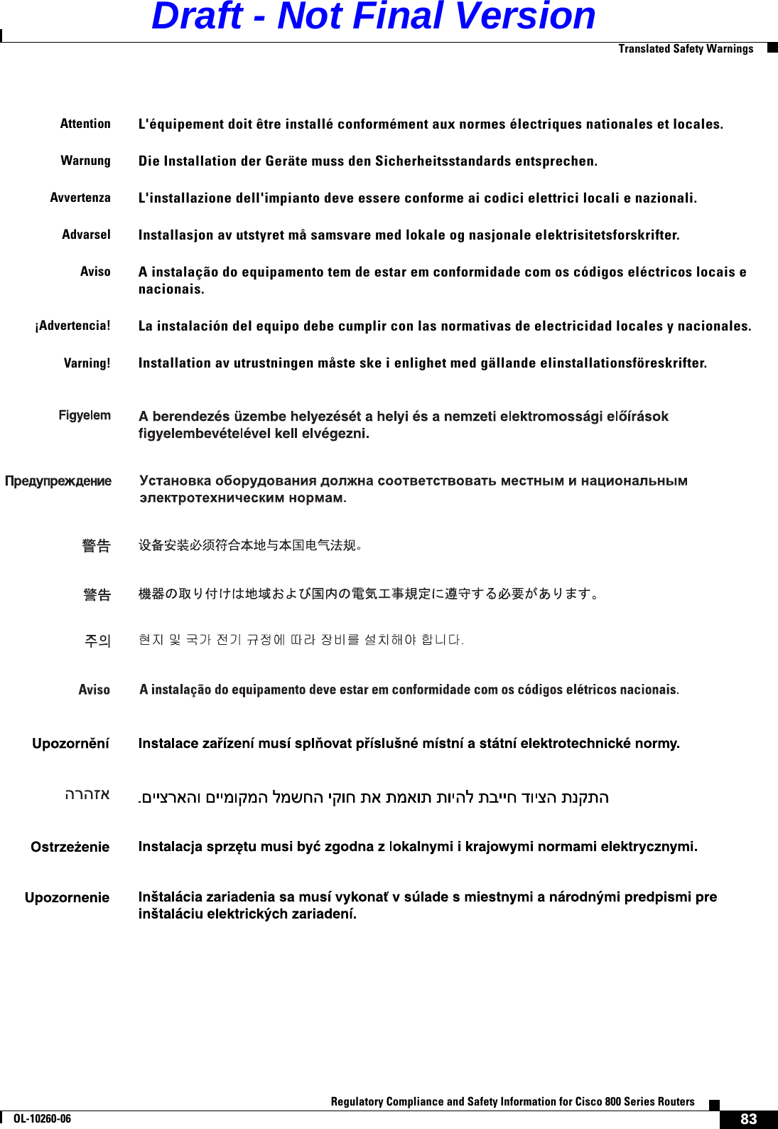 83Regulatory Compliance and Safety Information for Cisco 800 Series RoutersOL-10260-06  Translated Safety WarningsAttentionL&apos;équipement doit être installé conformément aux normes électriques nationales et locales.WarnungDie Installation der Geräte muss den Sicherheitsstandards entsprechen.AvvertenzaL&apos;installazione dell&apos;impianto deve essere conforme ai codici elettrici locali e nazionali.AdvarselInstallasjon av utstyret må samsvare med lokale og nasjonale elektrisitetsforskrifter.AvisoA instalação do equipamento tem de estar em conformidade com os códigos eléctricos locais e nacionais. ¡Advertencia!La instalación del equipo debe cumplir con las normativas de electricidad locales y nacionales.Varning!Installation av utrustningen måste ske i enlighet med gällande elinstallationsföreskrifter.Draft - Not Final Version